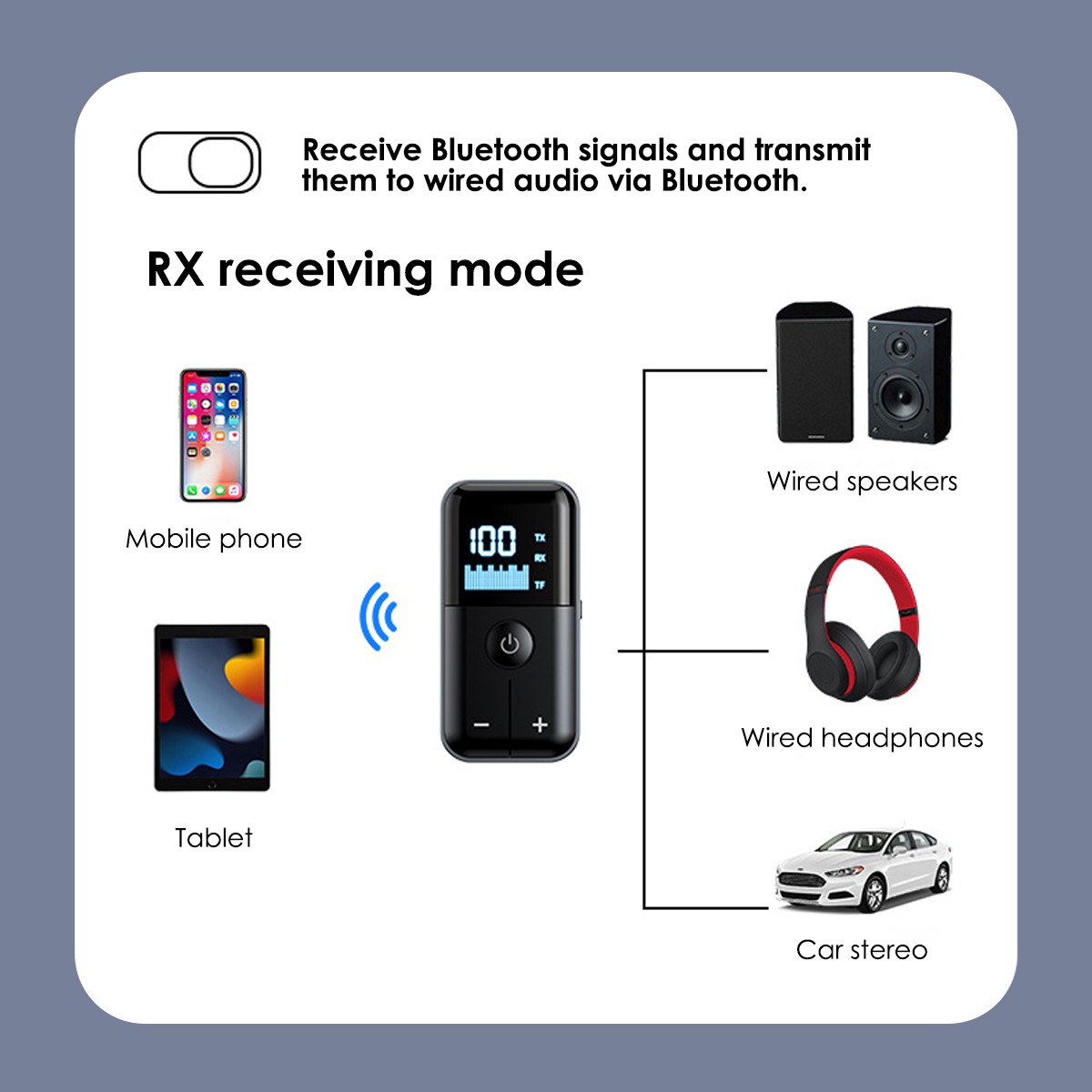 Wireless Audio Transmitter Receiver Car Home Lapel Clip Bluetooth 5.4 Adapter