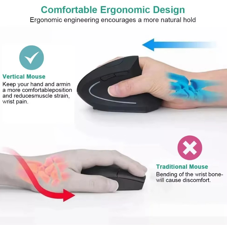 Anker 2.4G Wireless Vertical Ergonomic Optical Mouse 5 Buttons 800/1200/1600 DPI