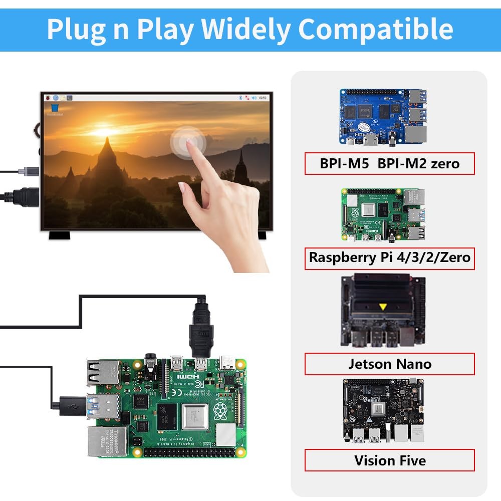 7 Inch Capacitive Touchscreen for Raspberry Pi, 1024×600 IPS LCD Display with…