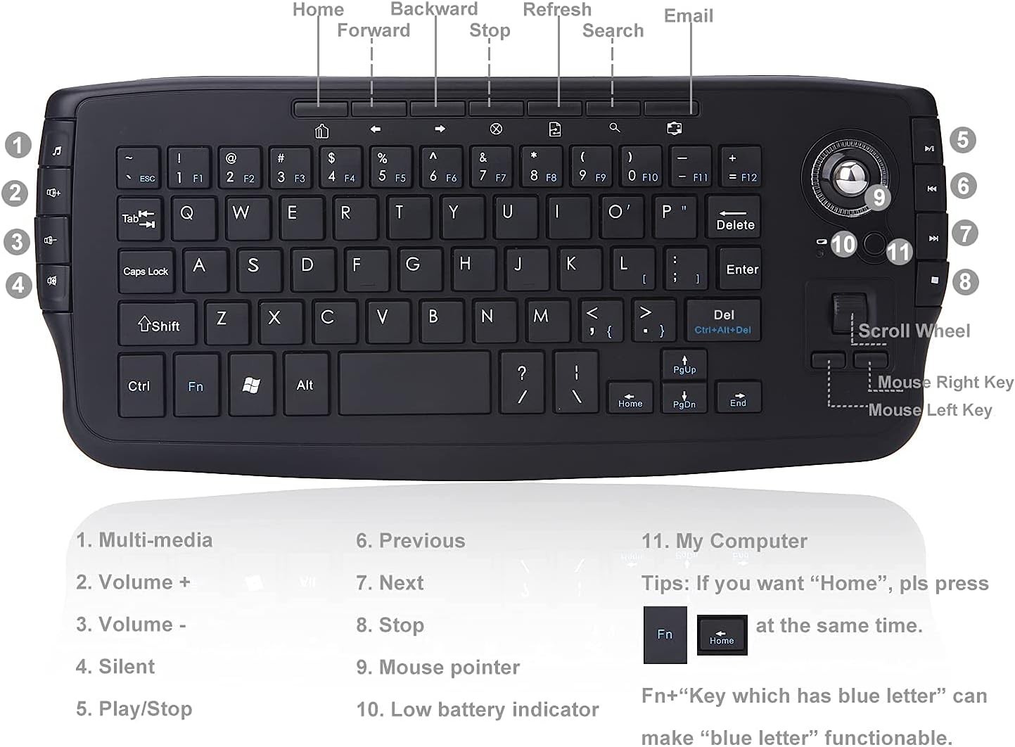Trackball Mouse Keyboard, 2.4GHz Wireless Trackball Mouse Keyboartd Combo, Pl…