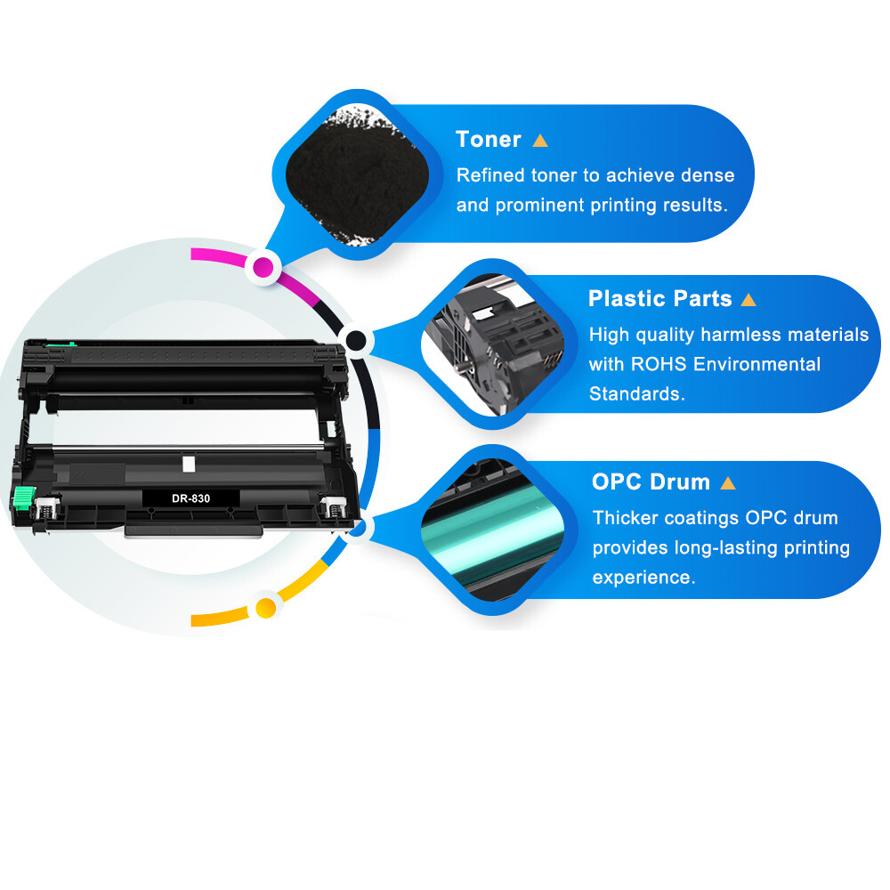 DR920 & TN920 XL Compatible With Brother HL-L6217DW HL-L6415DW HL-L6415DW LOT