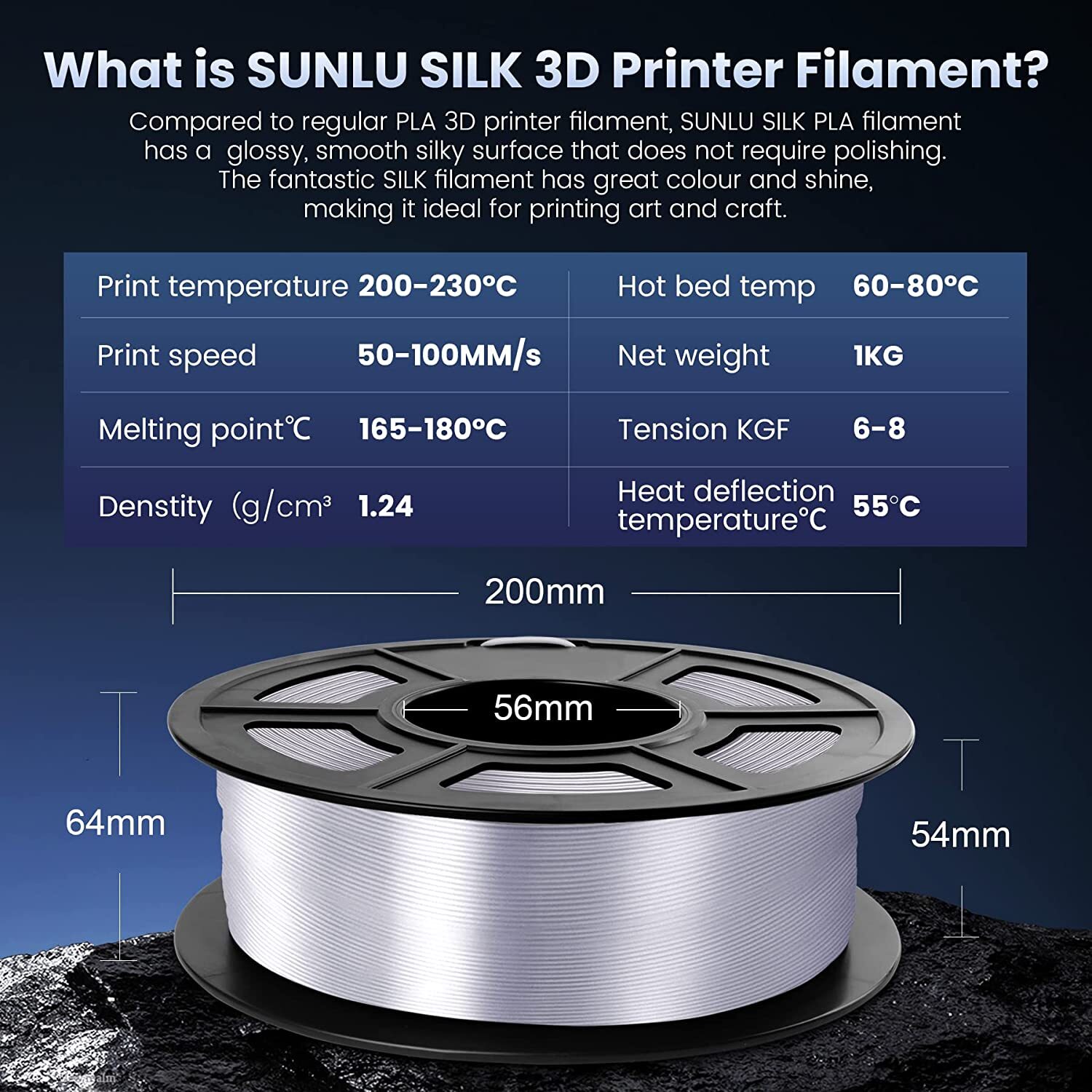 【Buy 4 Get 6】 SUNLU PLA+ PETG PLA TPU Silk 3D Printer Filament 1.75mm 1KG/0.25KG