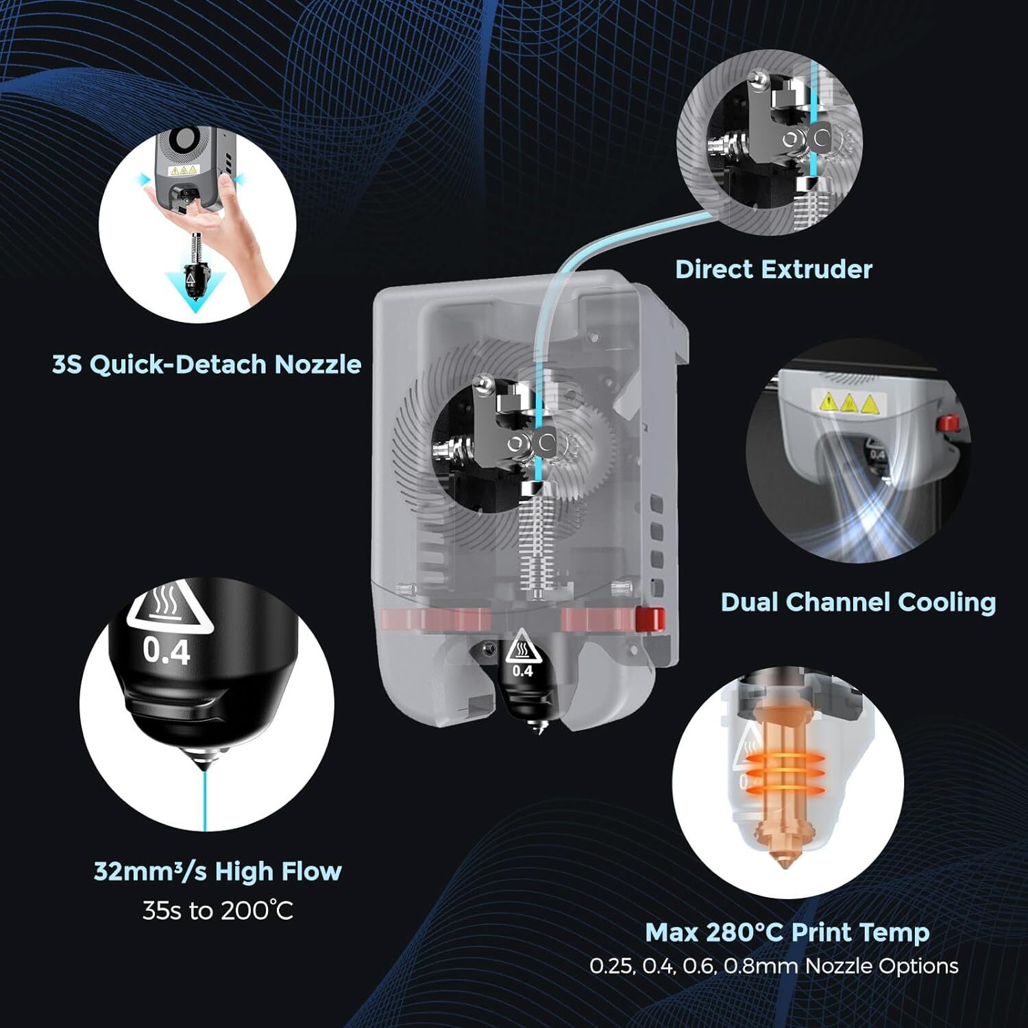 FLASHFORGE Adventurer 5M 3D Printers with 600mm/s Ultra Speed Core XY Structure