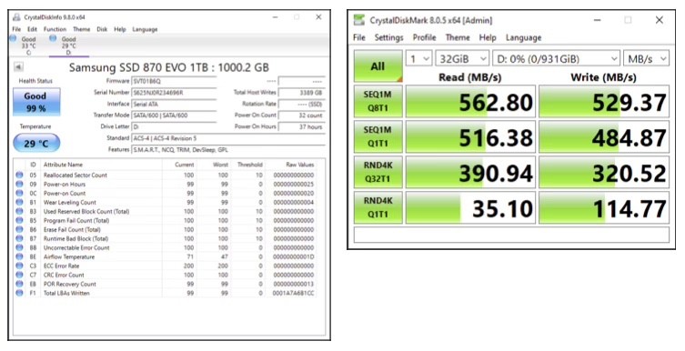 Samsung 870 EVO 1TB, 2.5 inch Internal SSD – ‎MZ-77E1T0