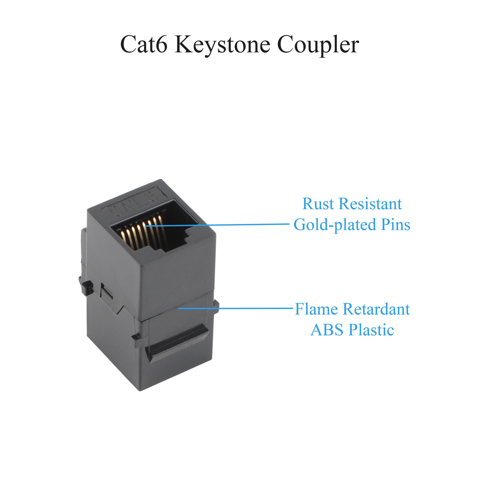 25PCS CAT6 Keystone RJ45 Female to Female Gigabit Ethernet Coupler
