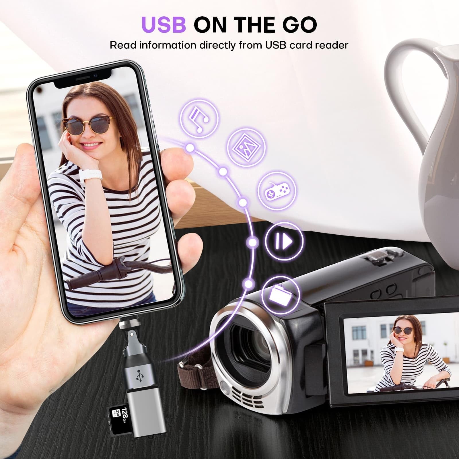 2 PCS Black USB Adapter Type C To A 180 360 Rotation Phone OTG Port Extender