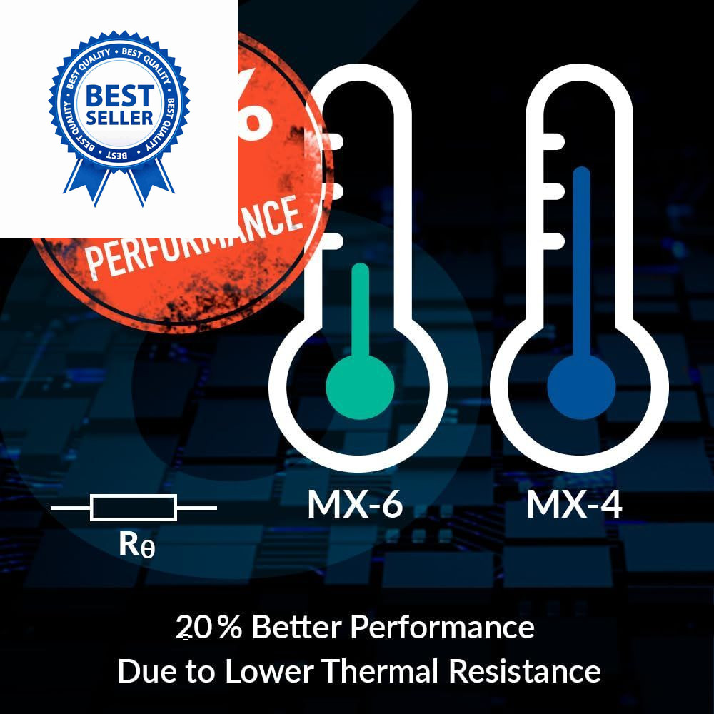 ARCTIC MX-6 (4 g) – Ultimate Performance Thermal Paste Grams), Grey
