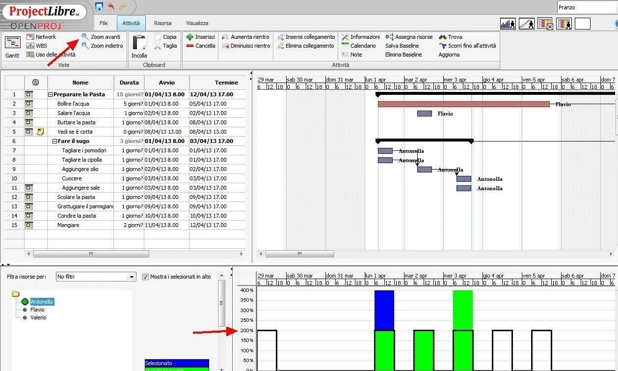 Project Management Software – Gantt Charts, Task Tracking, Project Timelines USB