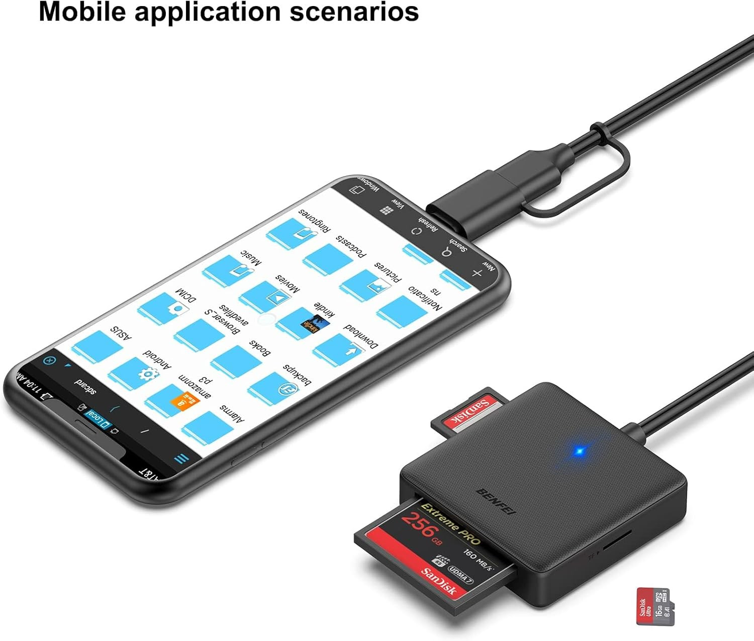 4-in-1 USB C & USB 3.0 SD/TF/CF/MS Card Reader for iPhone 15 MacBook Pro Air