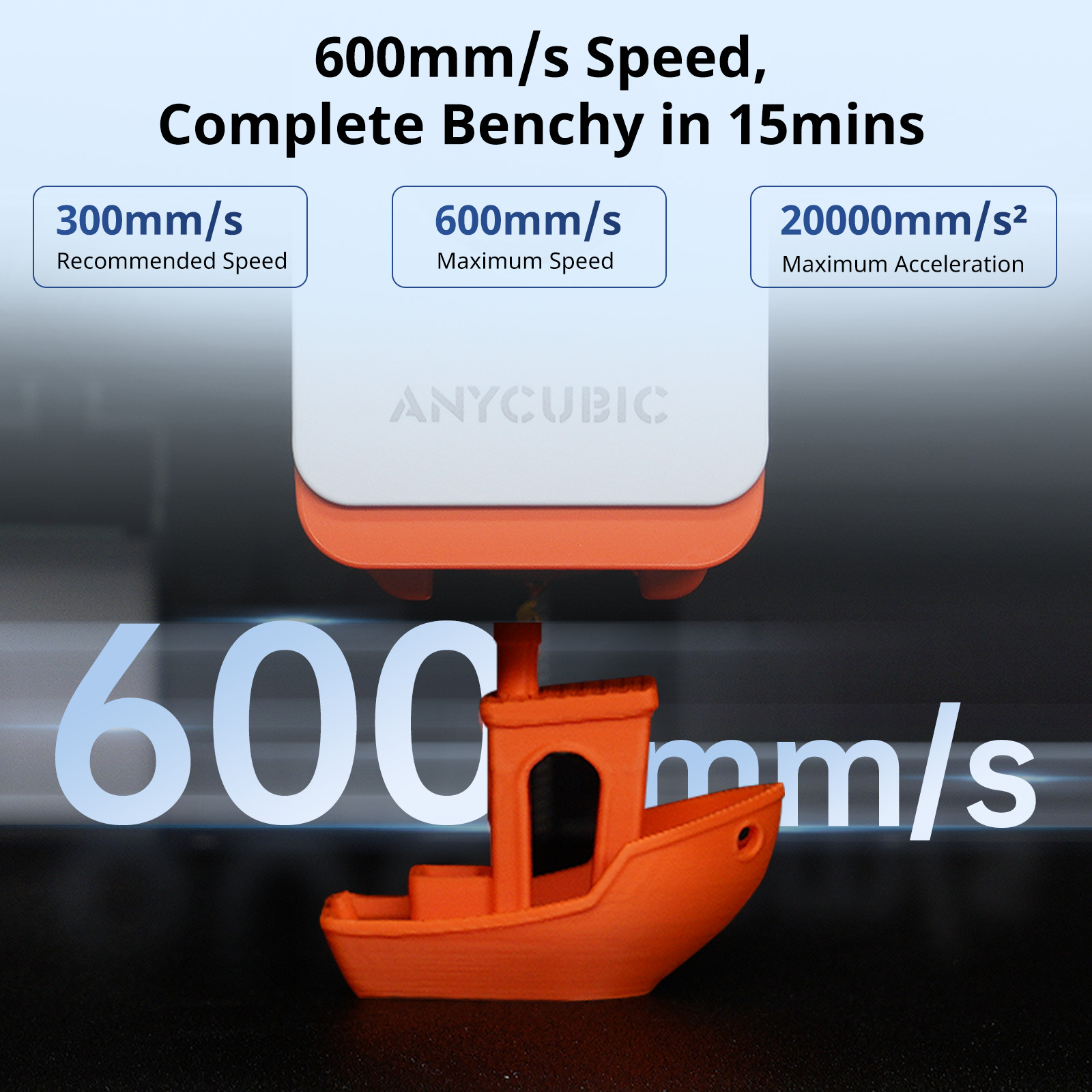 【Refurbished】 ANYCUBIC Kobra S1 Combo 3D Printer CoreXY Multi-color Printing