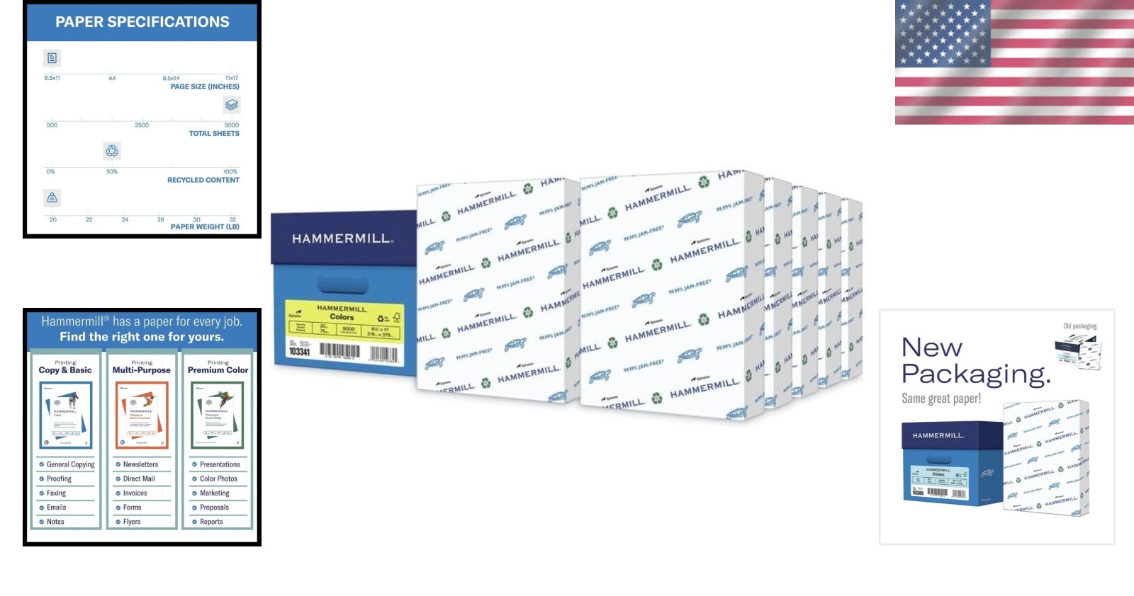 USA Made Colored Copy Paper, 8.5×11 – 5000 Sheets