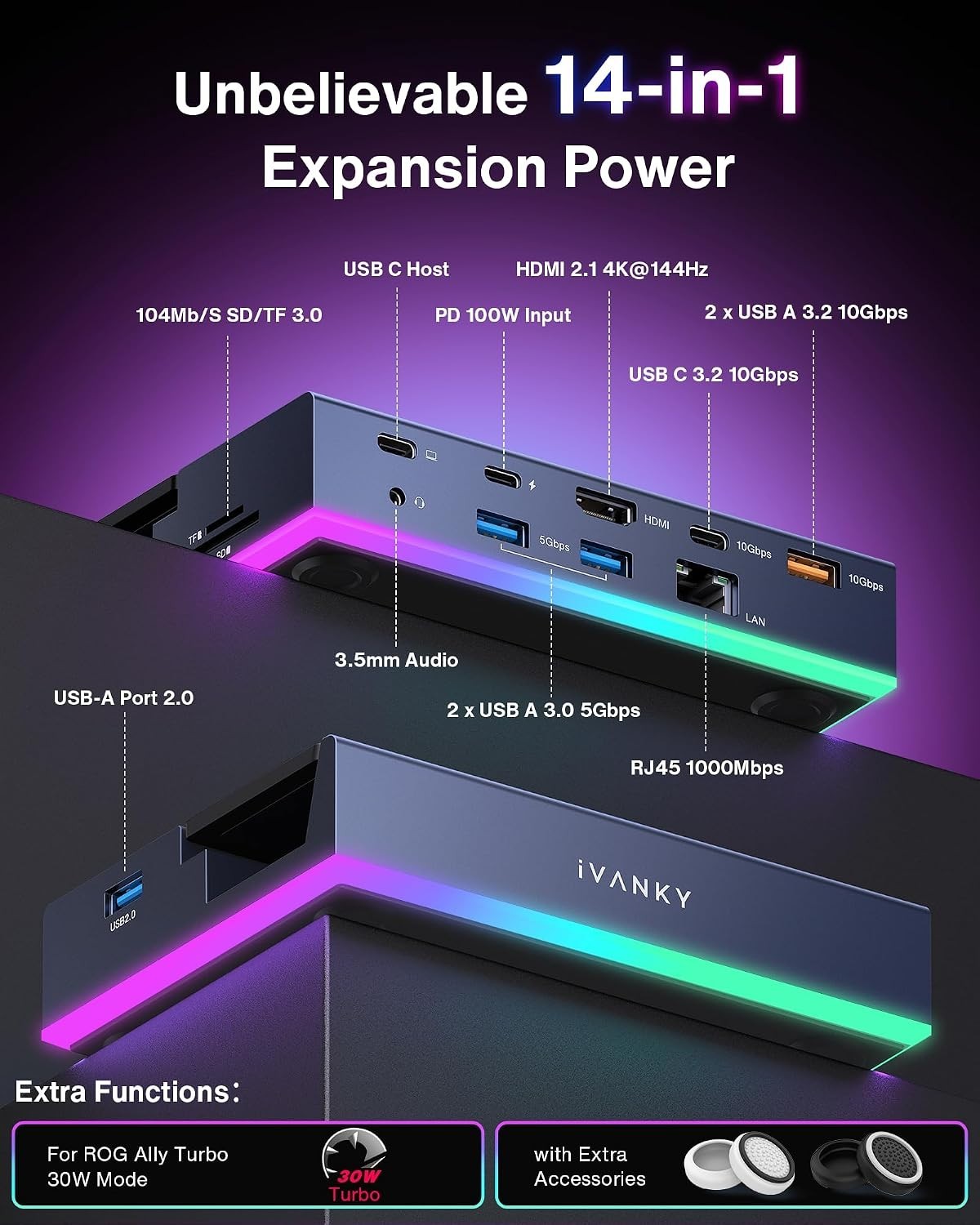 Ultimate 14-in-1 RGB Docking Station for Gaming Consoles