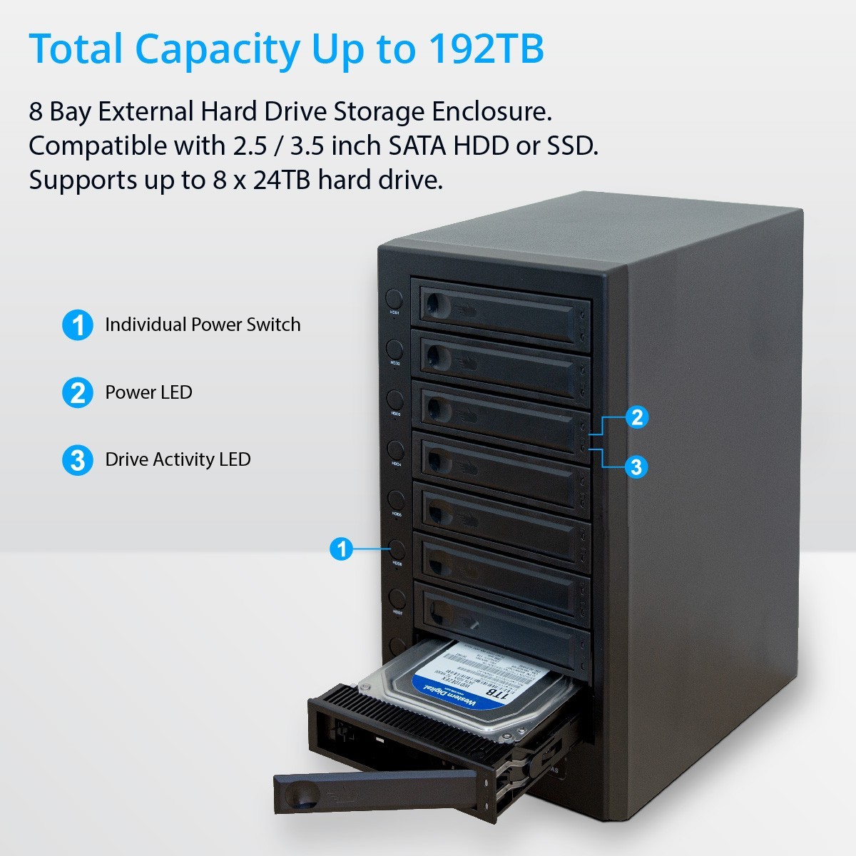 Open Box – USB 4.0 40Gbps 8 Bay Tool Less Tray 2.5″ 3.5″ SATA HDD Enclosure
