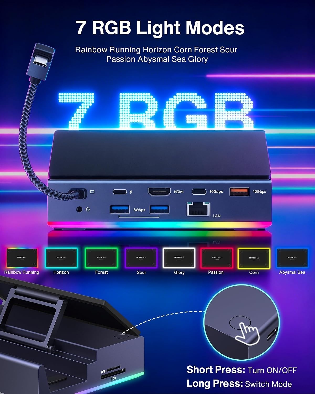 Ultimate 14-in-1 RGB Docking Station for Gaming Consoles
