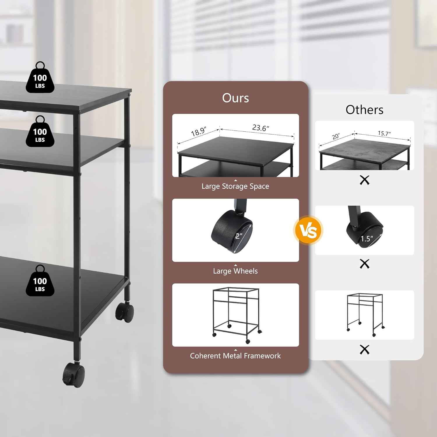 3-Tier Printer Stand for Laser/Inkjet/All-In-One – 23.6X18.9X31.5 Heavy Duty Car
