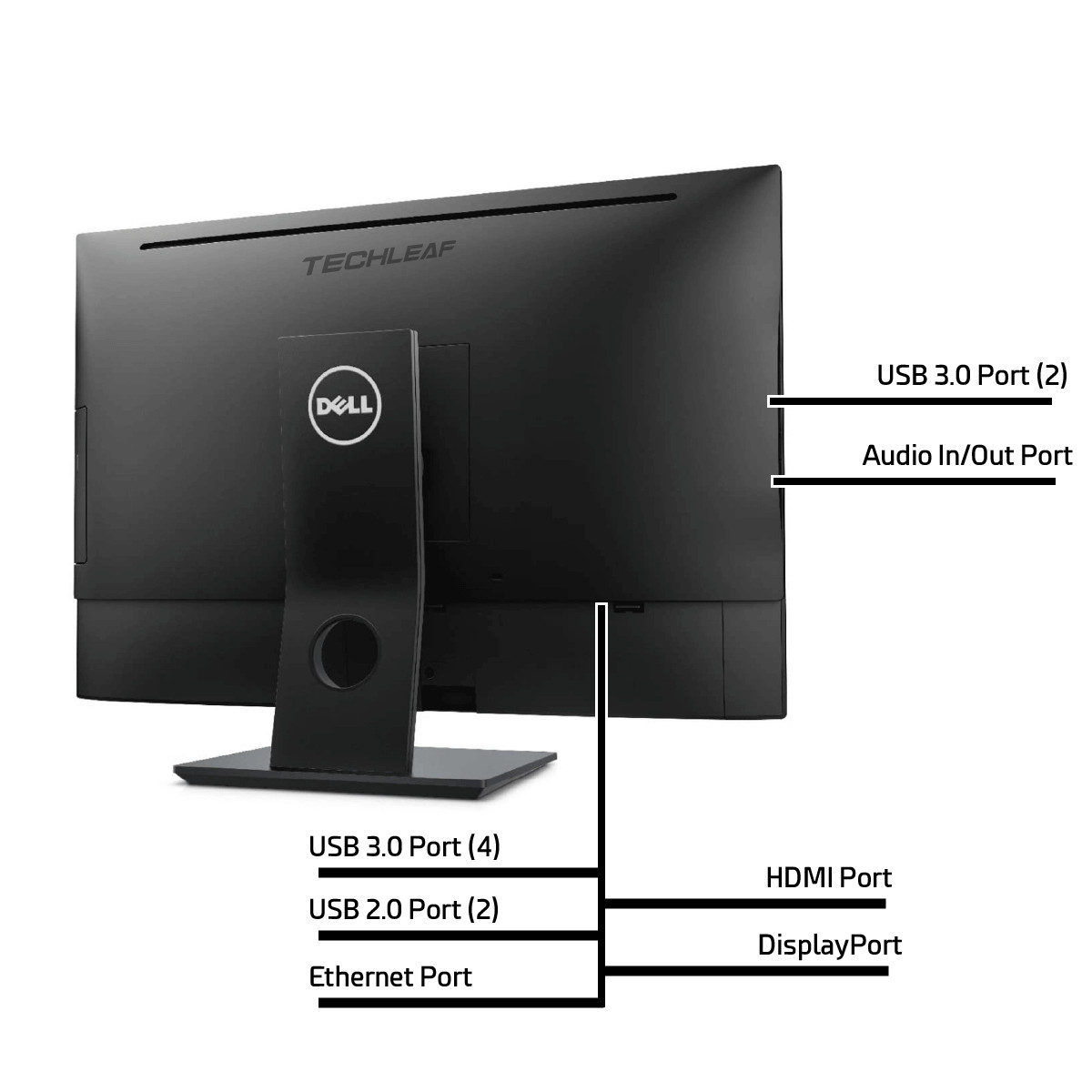 Dell All in One Computer PC i5, up to 32GB RAM, 2TB SSD, 24″, Windows 11 or 10
