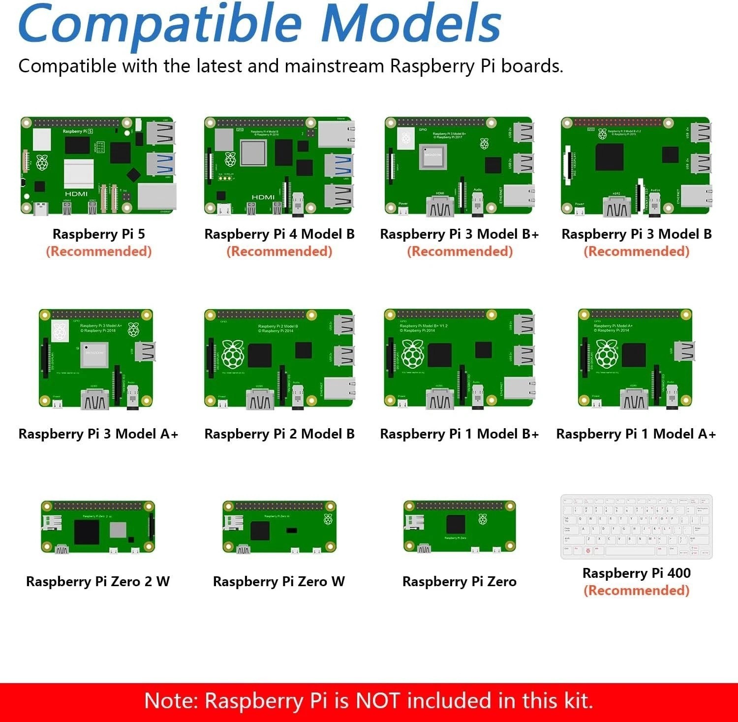 Ultimate Starter Kit for Raspberry Pi 5 4 B 3 B+ 400 Zero 2 W, 962-Page Detai…
