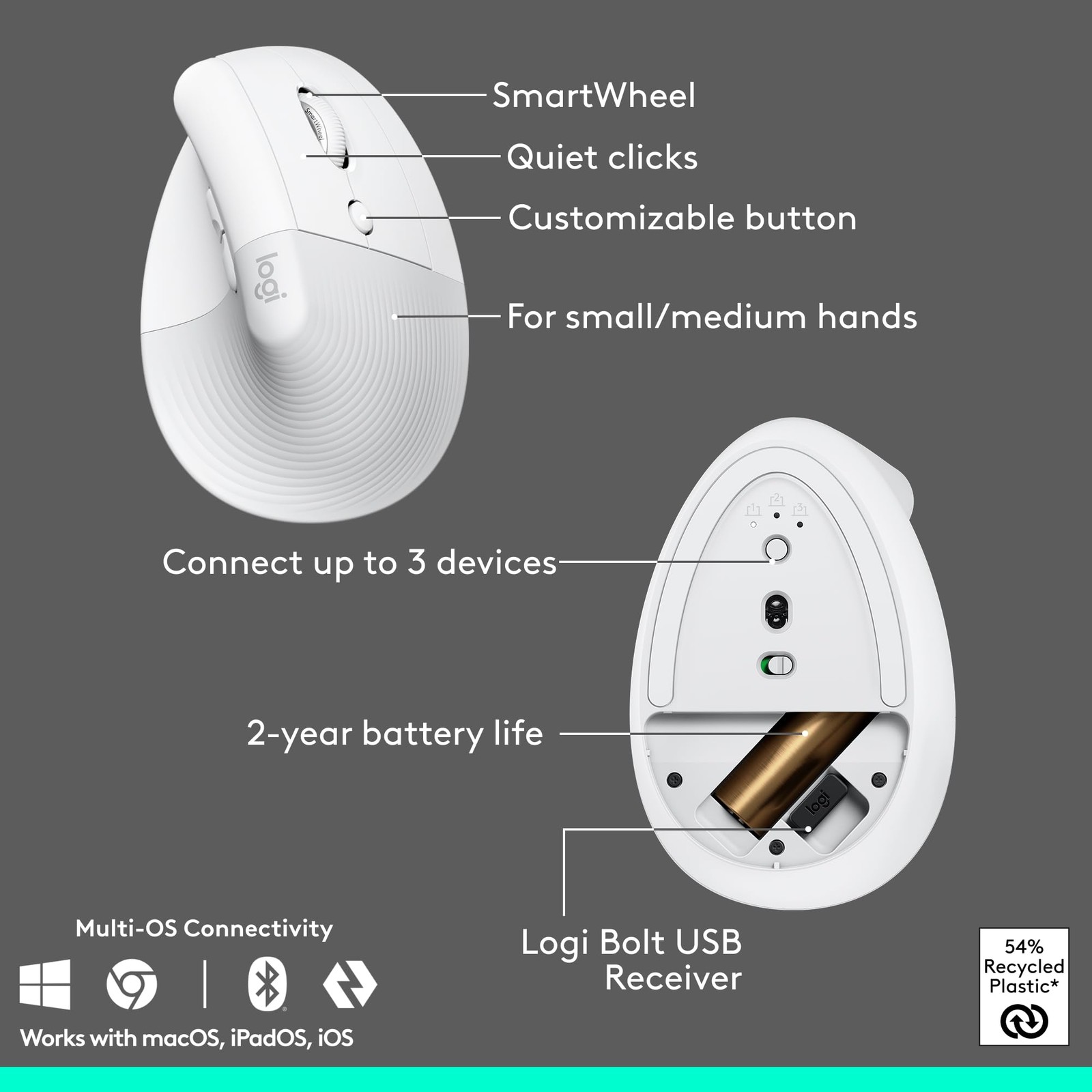Logitech WAVE KEYS & LIFT COMBO
