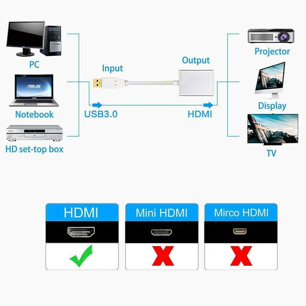 USB 3.0 To HDMI (Silver)