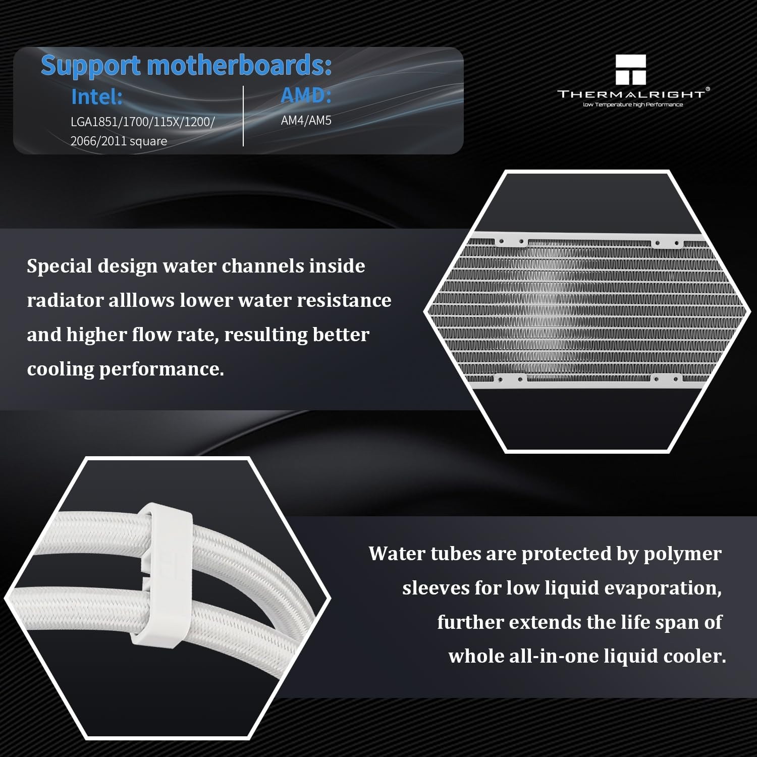 Thermalright Wonder Vision 360 ARGB CPU AIO Cooler 360mm Radiator