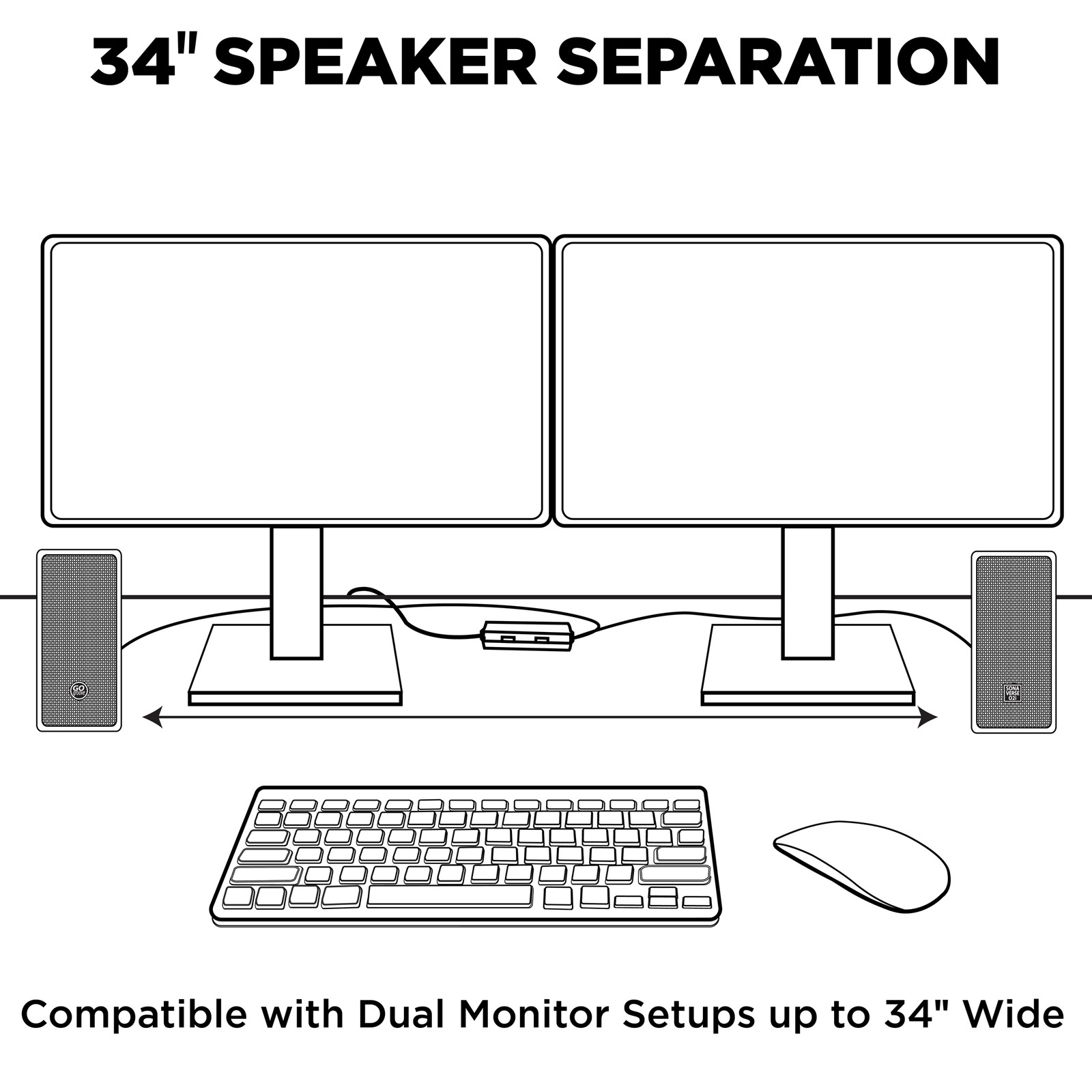 GOgroove SonaVERSE O2 USB Powered Computer Speakers with Dual Passive Woofers