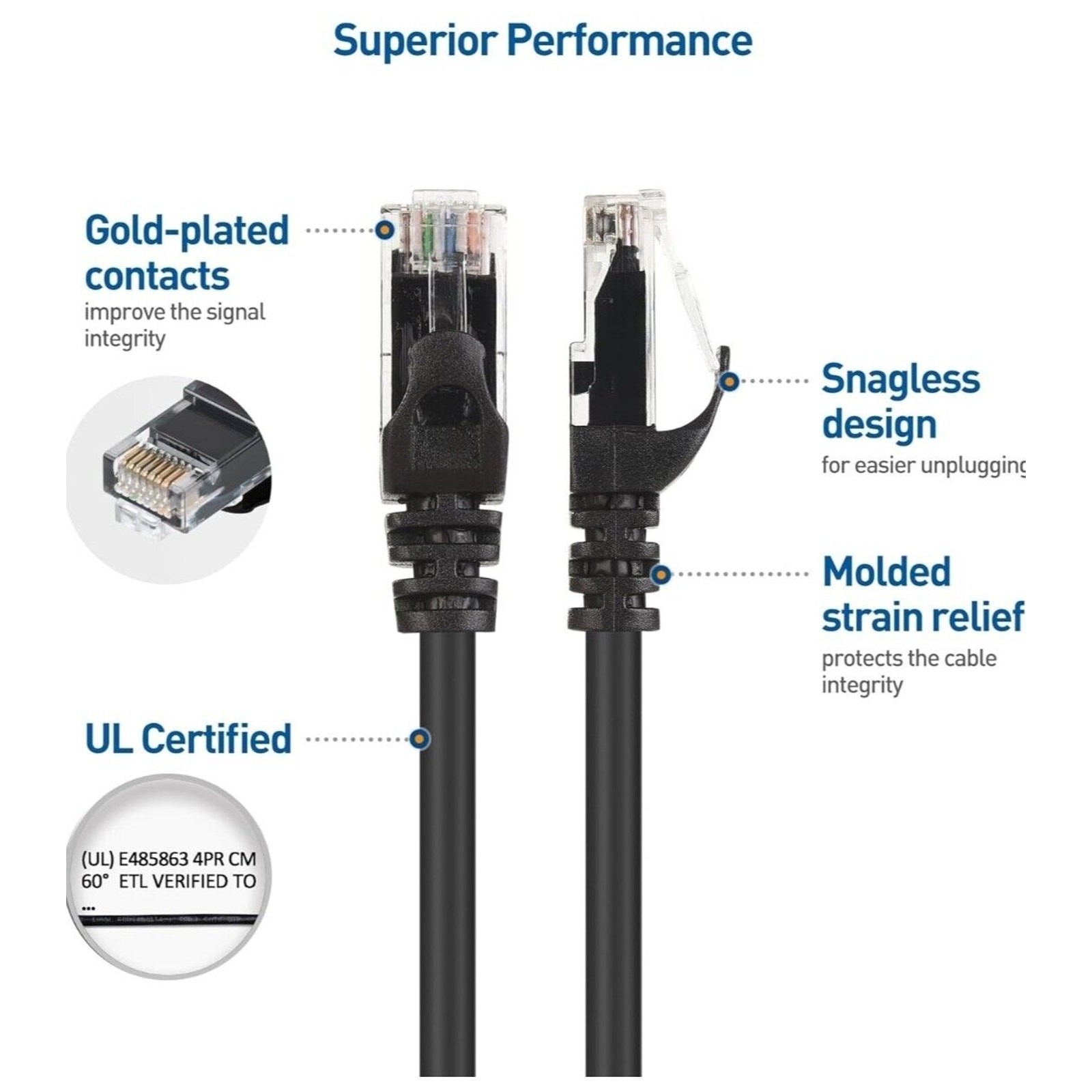 Network Cable Cat6, RJ45 Ethernet 10ft (9 Pack) Pure Copper Black