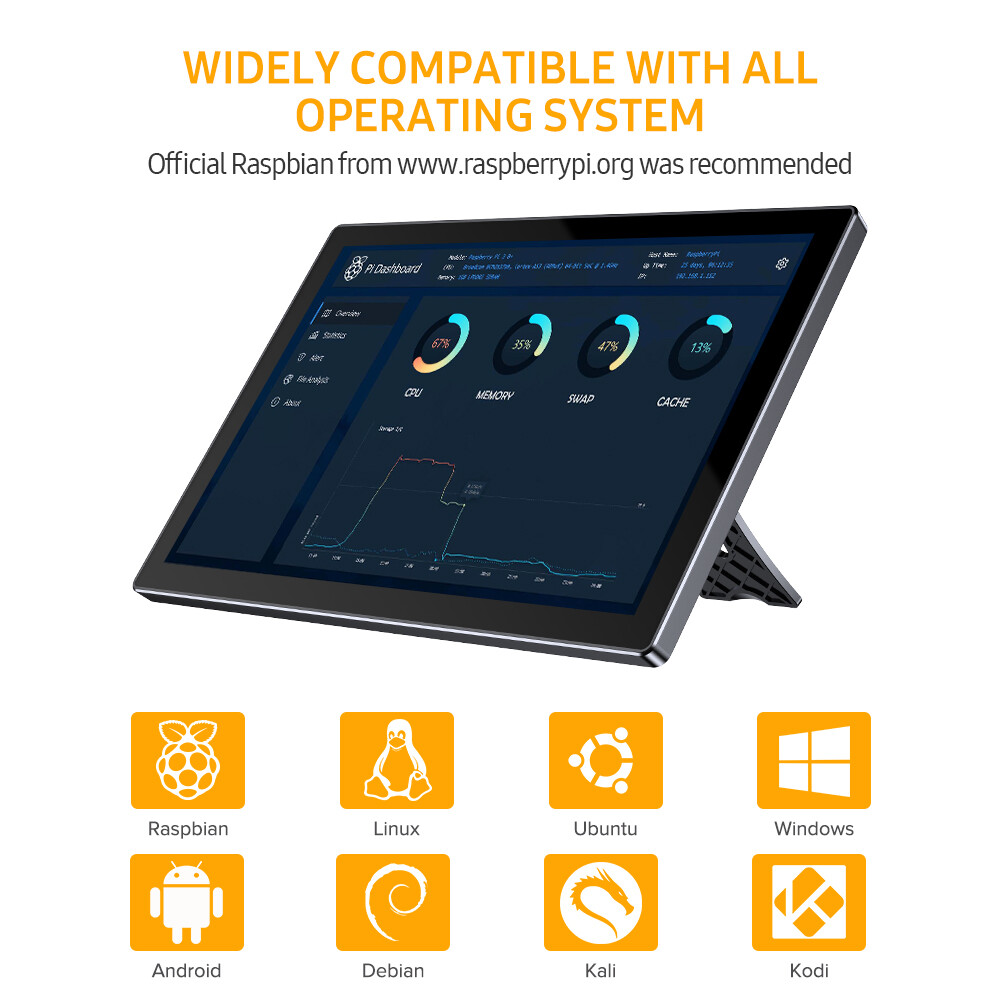 10.1″ Portable Monitor 1200P HDR Touch Screen HDMI USB C 1920*1200 w/VESA Case