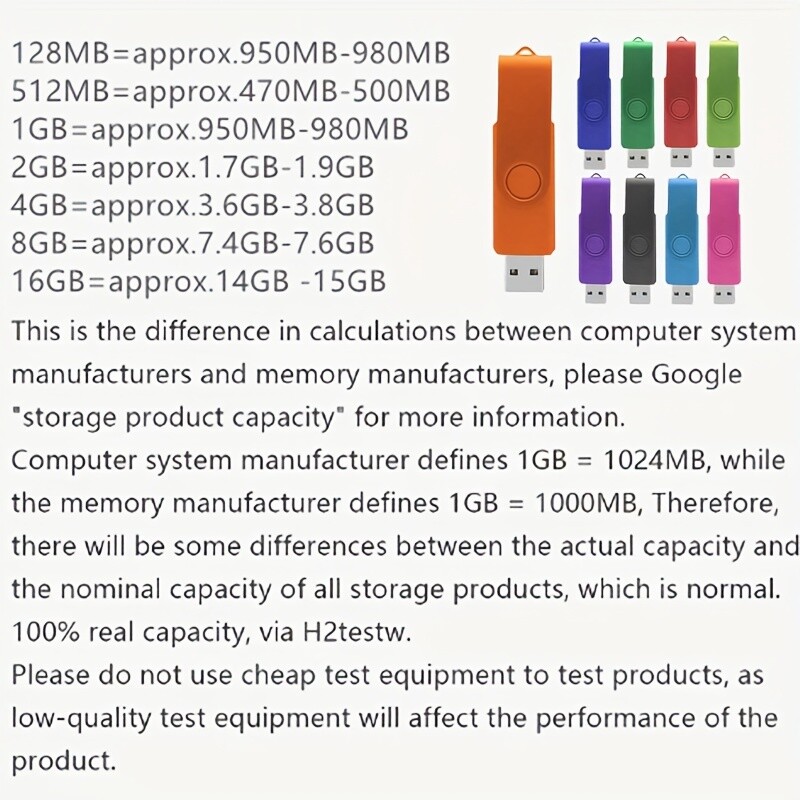 256GB Type C USB 2.0 Flash Drive OTG Memory Stick Thumb Drive 2-in-1 Pen Drive