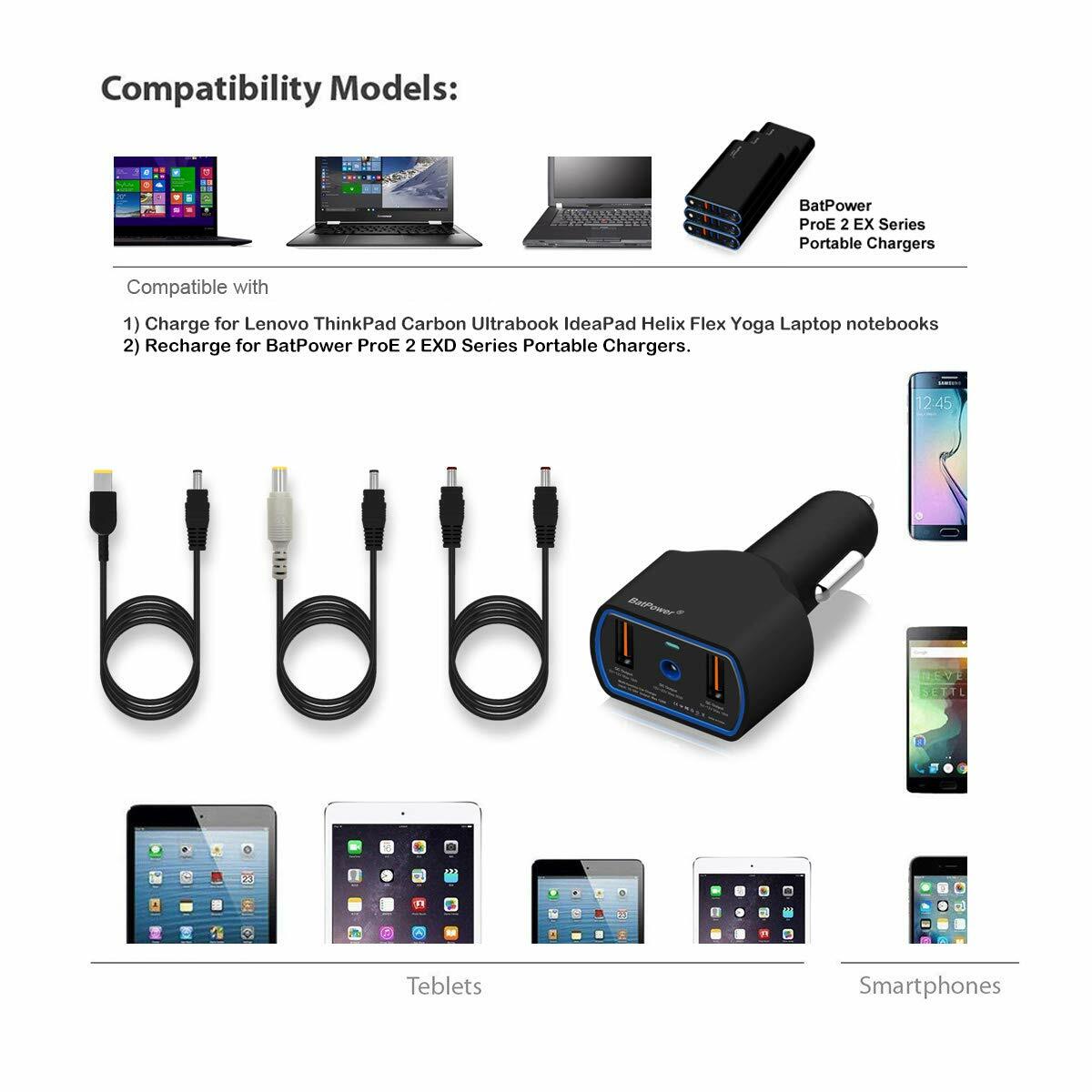 BatPower 120W Car Power Adapter for Lenovo ThinkPad Laptop Notebook Smartphone