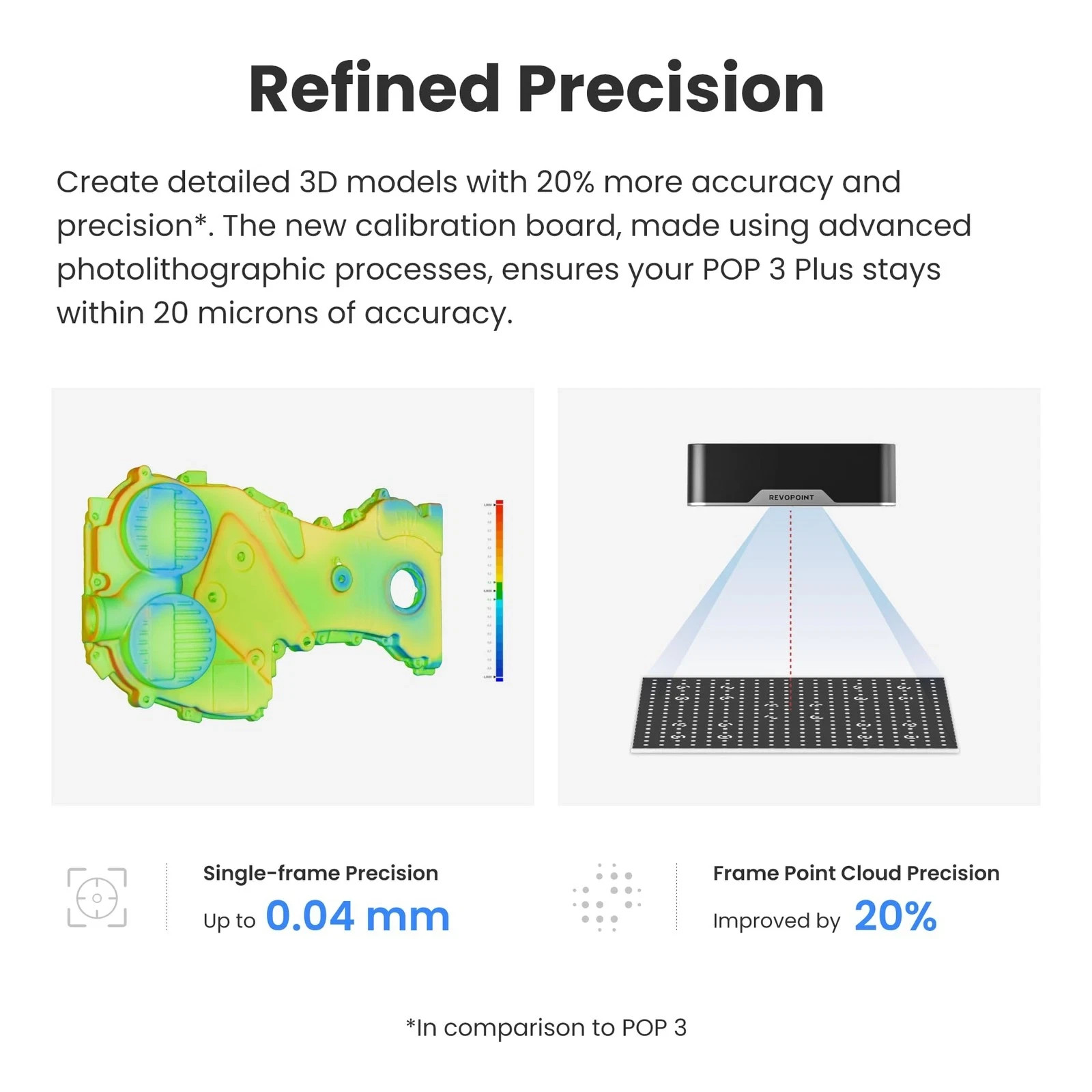 Revopoint POP 3 Plus 3D Scanner For 3D Print 0.04mm Precision18fps Handheld NEW