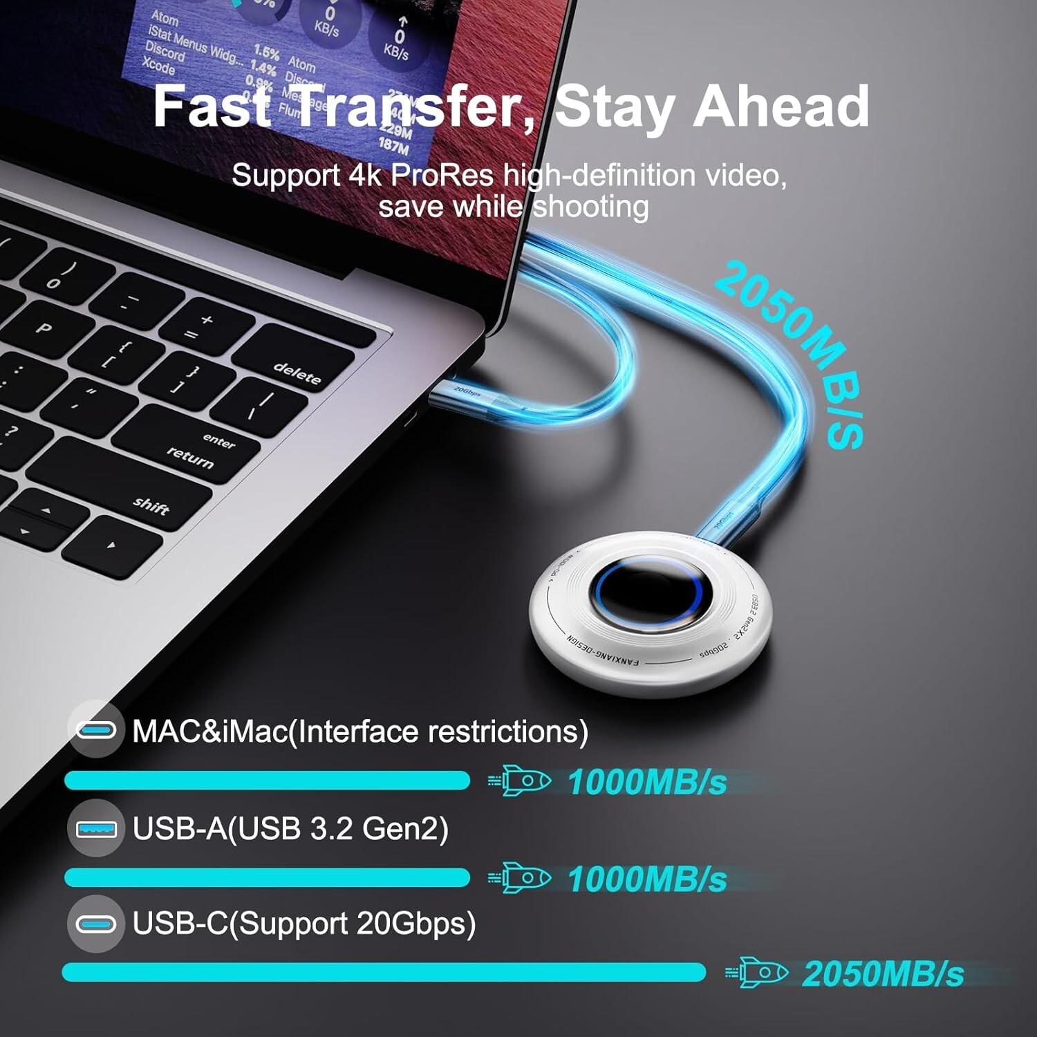 Fikwot FP108 External SSD 1050MBs Portable Solid State Drives with Magnetic Ring