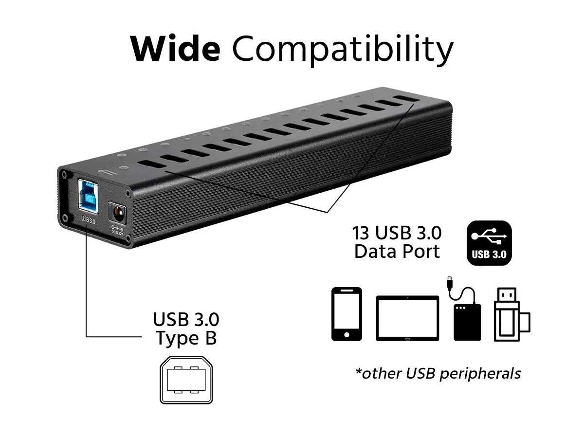 Monoprice 13-Port USB 3.0 Hub, 5Gbps, Heavy Duty Plug And Play W AC Adapter35914