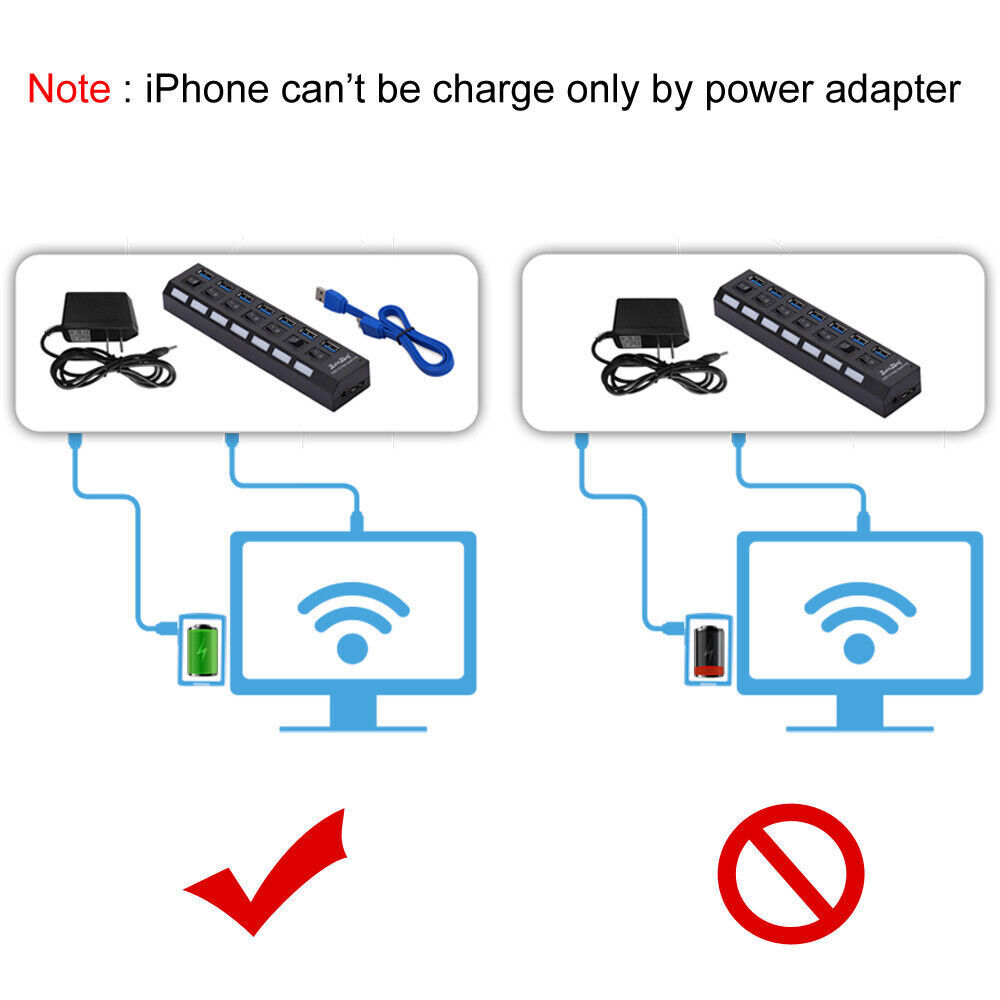 7 Port USB 3.0 Hub High Speed Splitter Box Power Adaptor Charger ON/OFF Switch