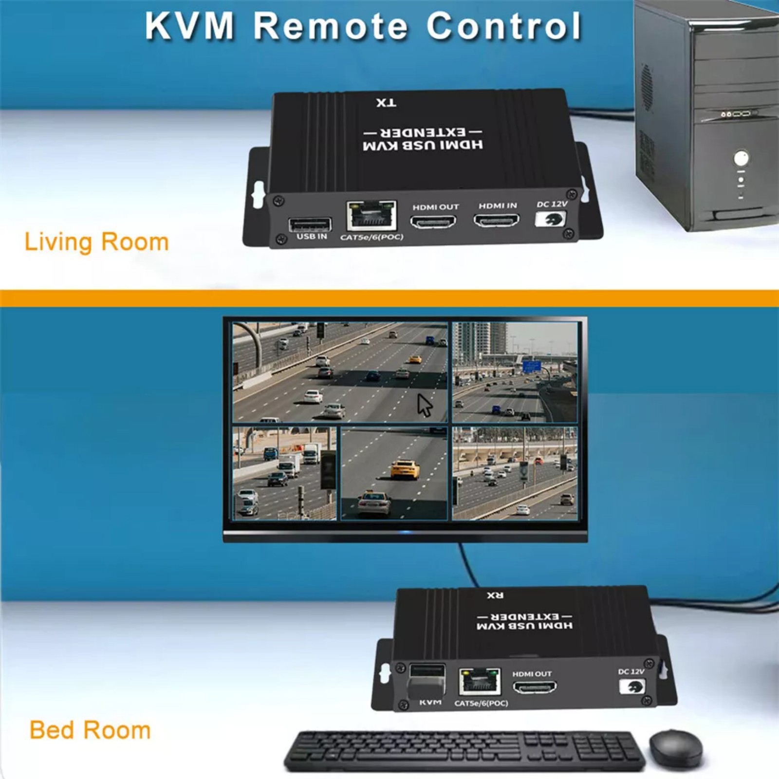 60M HDMI KVM Extender Splitter Over Ethernet Cat5e/6 HDMI USB RJ45 Extender