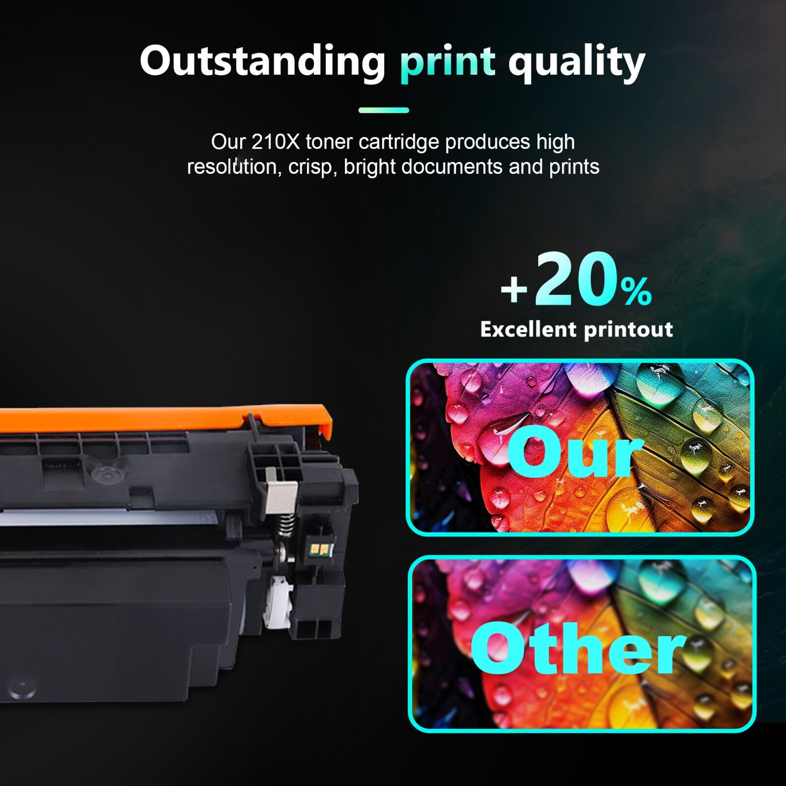 210X 4-Pack High Yield Toner for HP Color LaserJet Pro 4201dn 4201dw (W2100X)