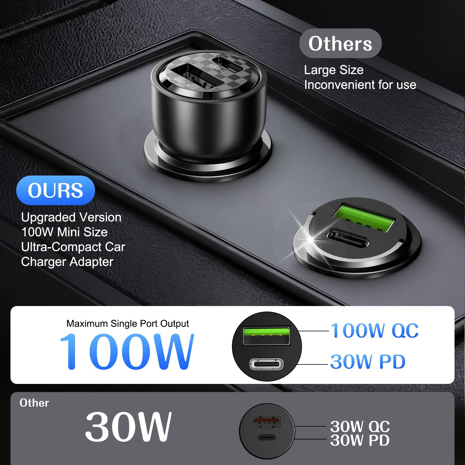 100W Car Charger Fast Charger 2-in1 USB C Cigarette Lighter Adapter Pull Ring
