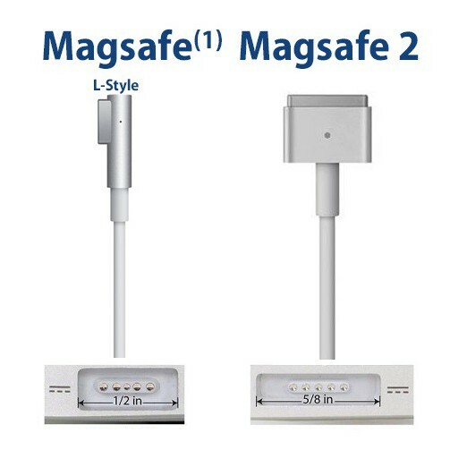 Megsafe 1 or Megsafe 2 Adapter DC repair Cord Cable for Apple Macbook Air Pro