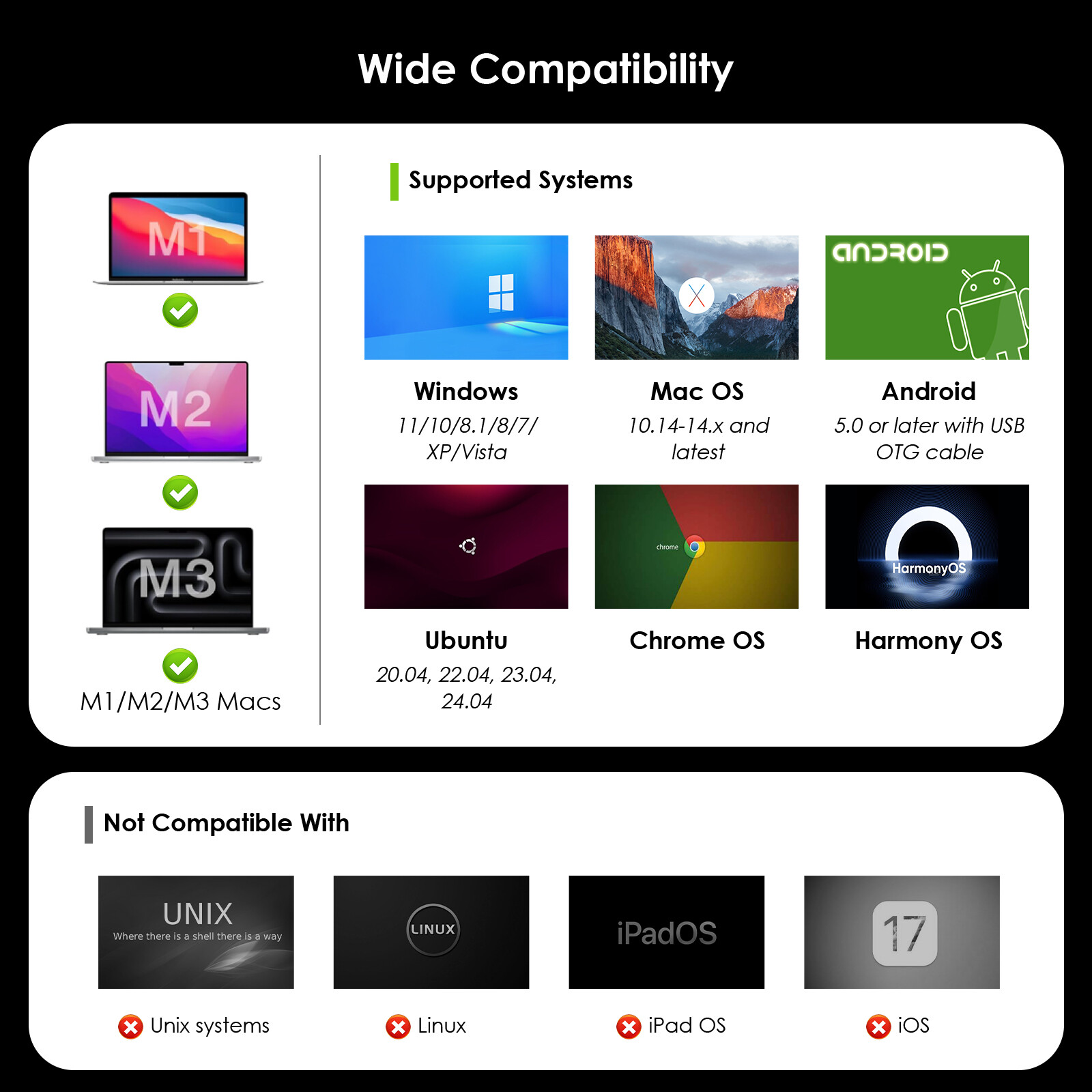 15-in-1 USB-C Docking Station Triple 4K@60Hz 10Gbps Ports Mac/Windows/Android