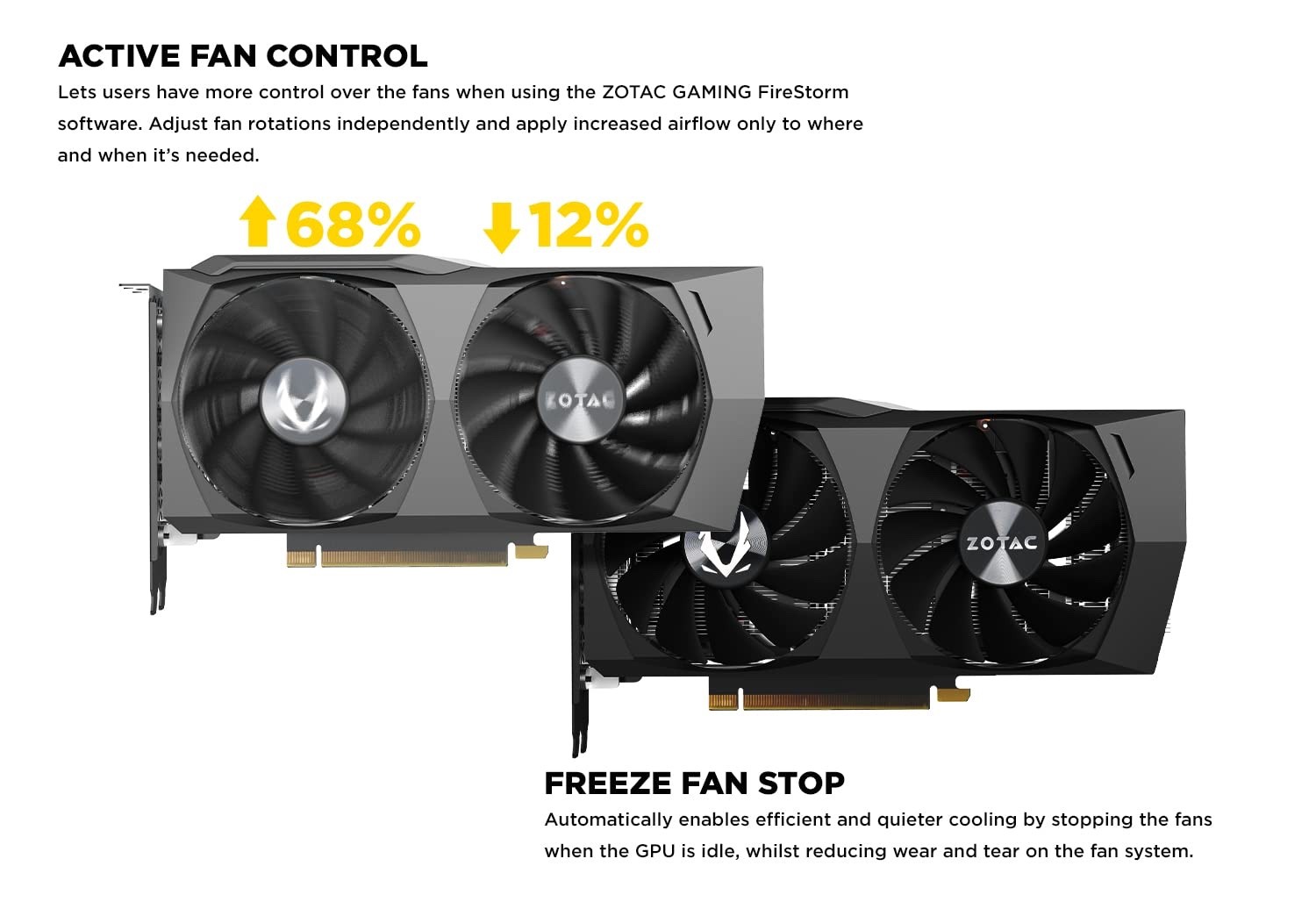 Zotac Gaming Geforce RTX 3050 Twin Edge OC 8GB GDDR6 “MISSING User Manual”