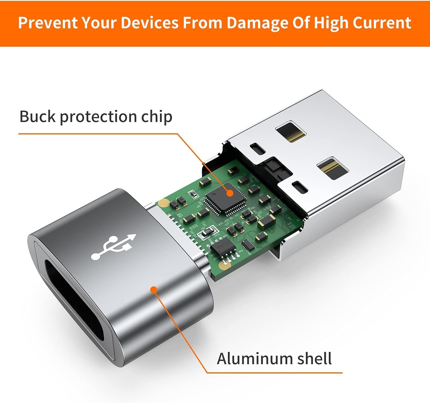 4 PACK USB C 3.1 Type C Female to USB 3.0 Type A Male Port Converter Adapter NEW