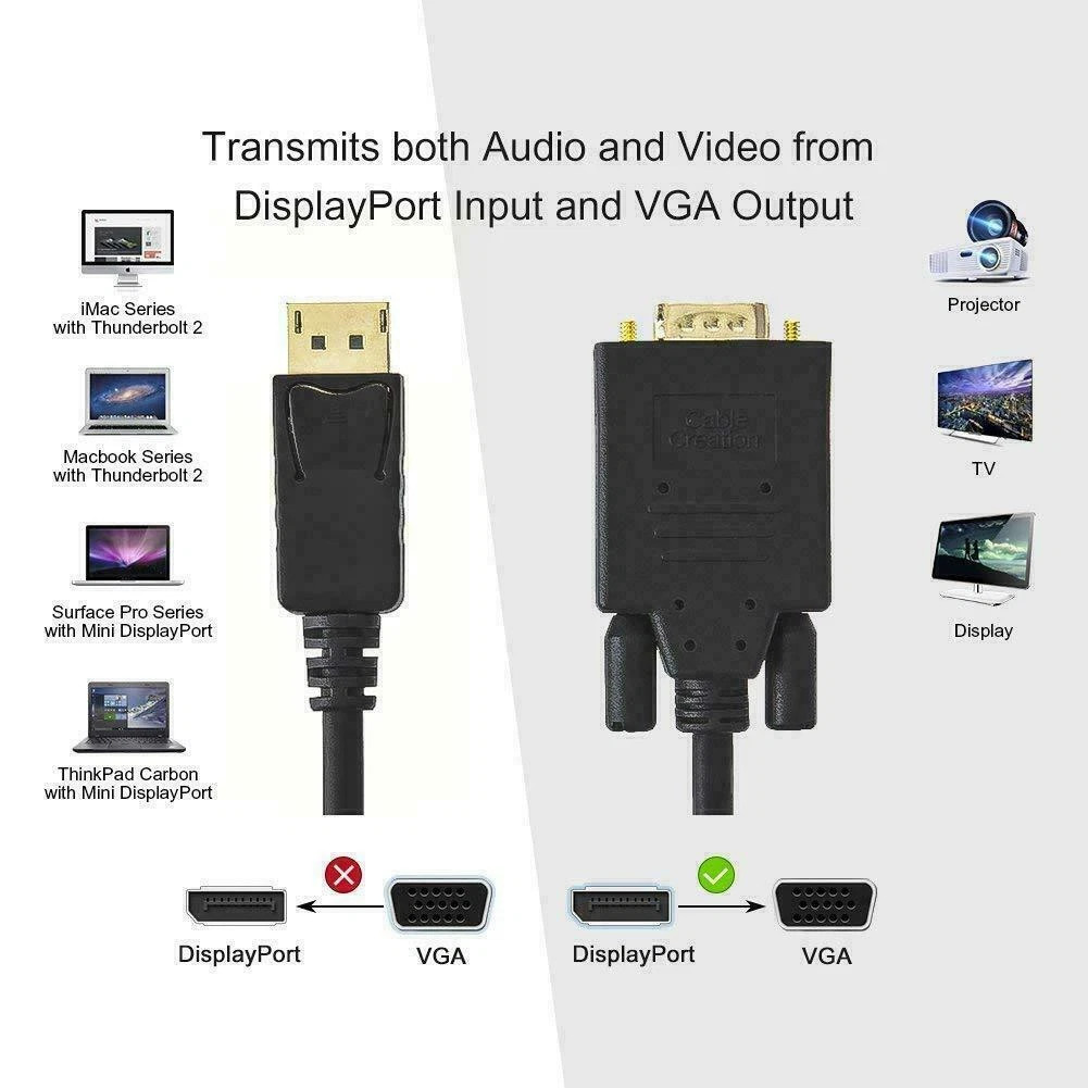 1/2 Pack DisplayPort to VGA Cable, Display Port DP to VGA Adapter Cord M to M HD