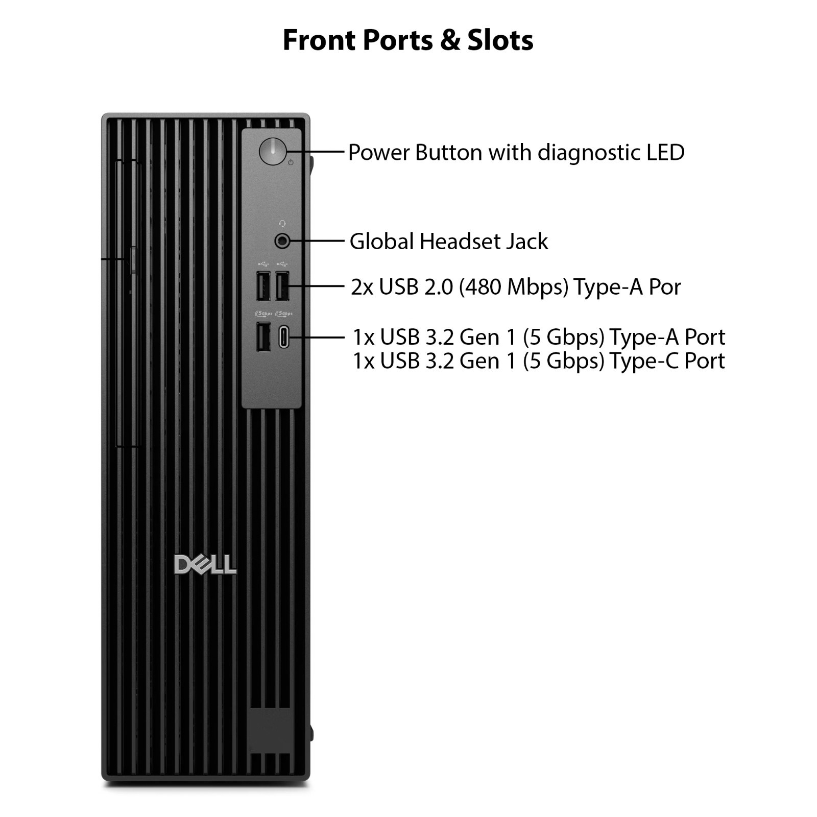 Dell Pro Slim QCS1250 SFF – Ultra 9 285, 16GB RAM, 256GB SSD, Wi-Fi 6E + BT 5.3