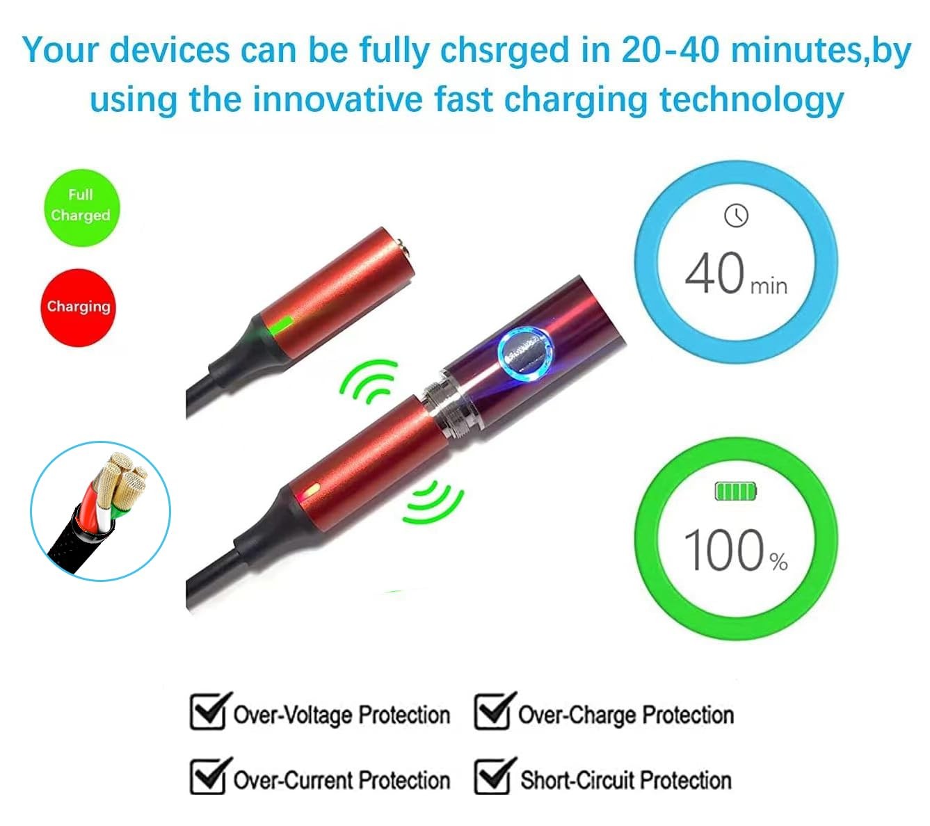 HUANLEDE USB High Speed Charging Cable (Brushed Metal Case) 7 inches