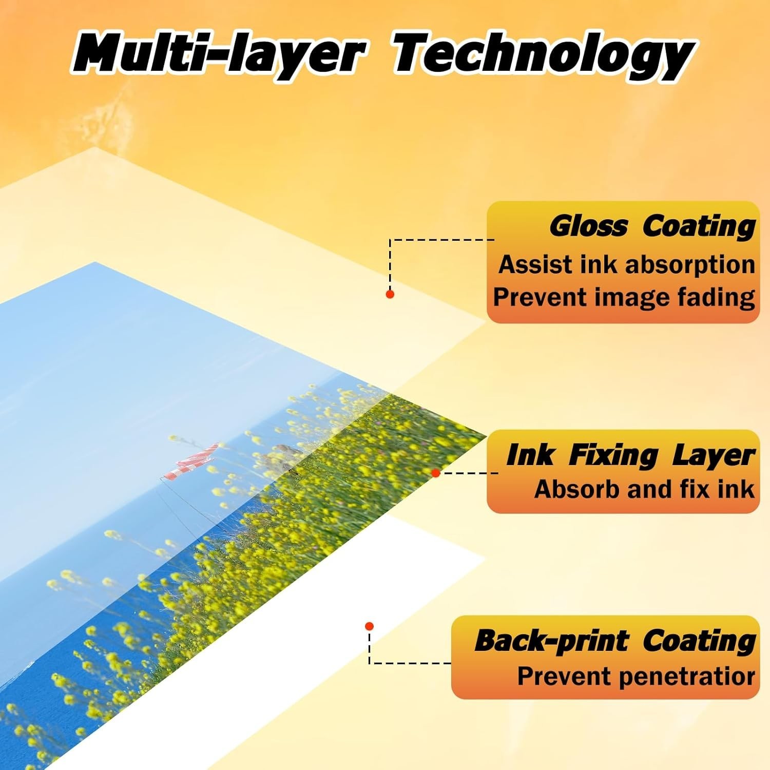 100 Sheets Glossy Photo Paper 8.5 x 11 Inches, Inkjet Photo Printer Paper,Com…