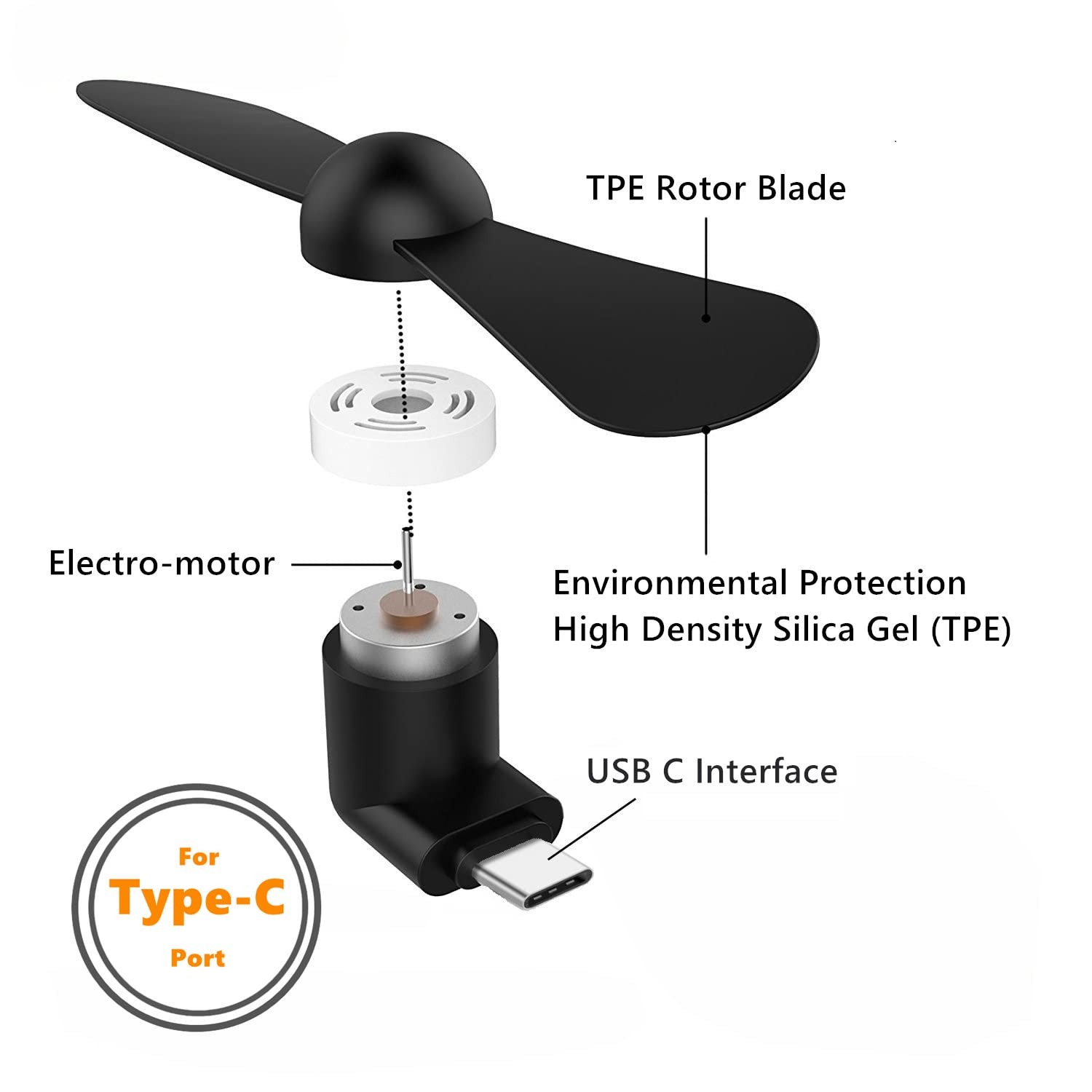 Type USB C Cell Phone Fan for iPhone Series 15, One Size, Black x4