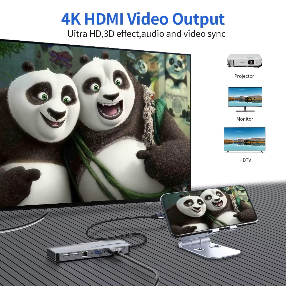 USB C Docking Station Adapter – 4K HDMI, USB 3.0, Ethernet, SD Card Reader