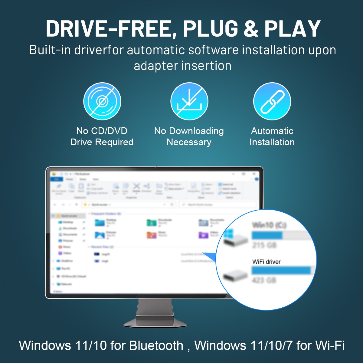 Wireless USB Wifi 6 Adapter Bluetooth 5.4 Dongle Dual Band 2.4G/5GHz W/Antenna