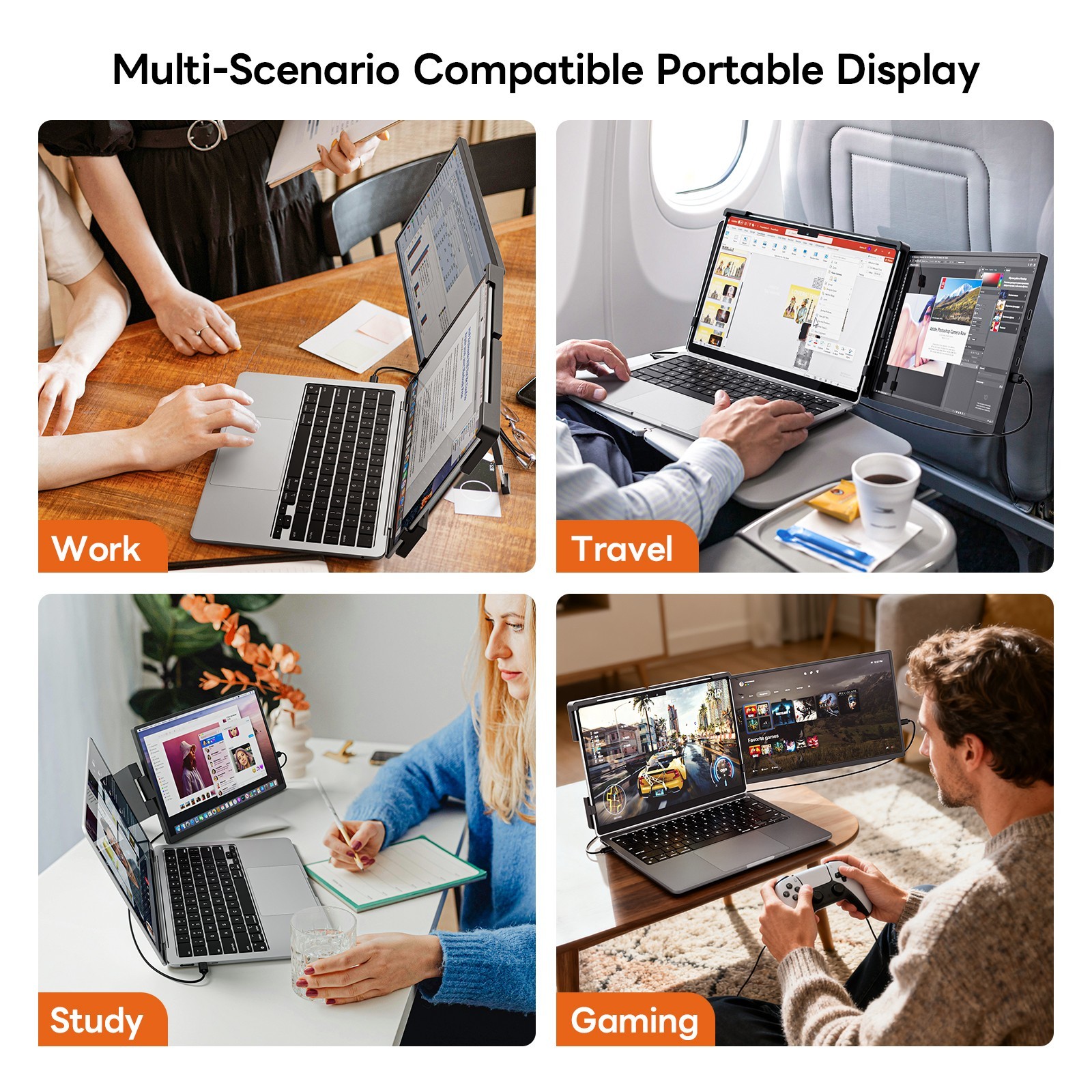 14” Laptop Screen Extender Portable Monitor 1200P USB-C HDMI FHD IPS for 14-17″