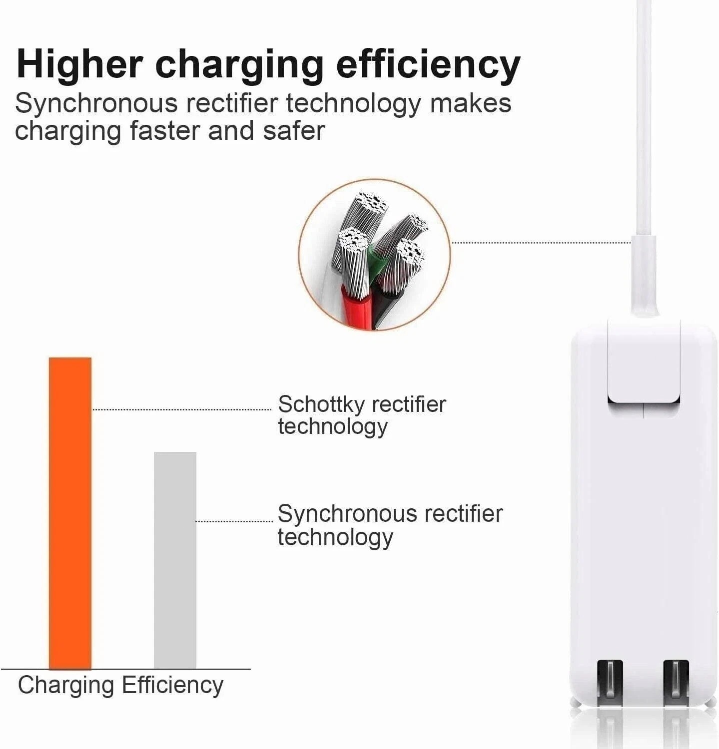 60W Charger For Apple MacBook Pro 11″ 13″ A1181 A1278 2009 2010 2011 AC Adapter