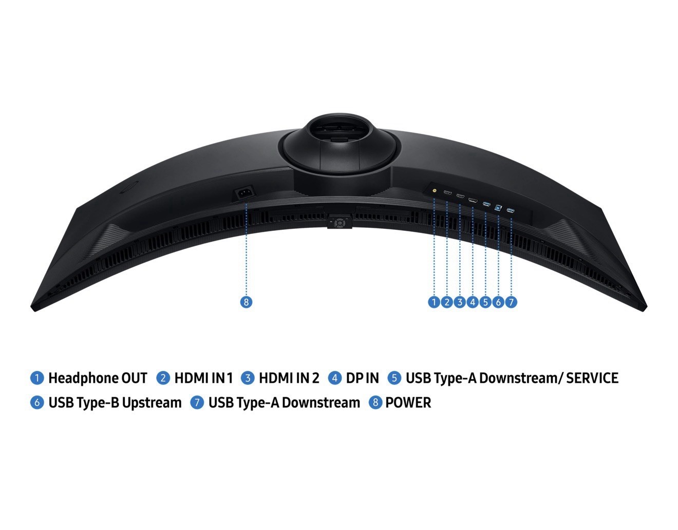 Samsung Odyssey G9 49in Curved 32:9 DQHD 5120×1440 144Hz 1ms Gaming